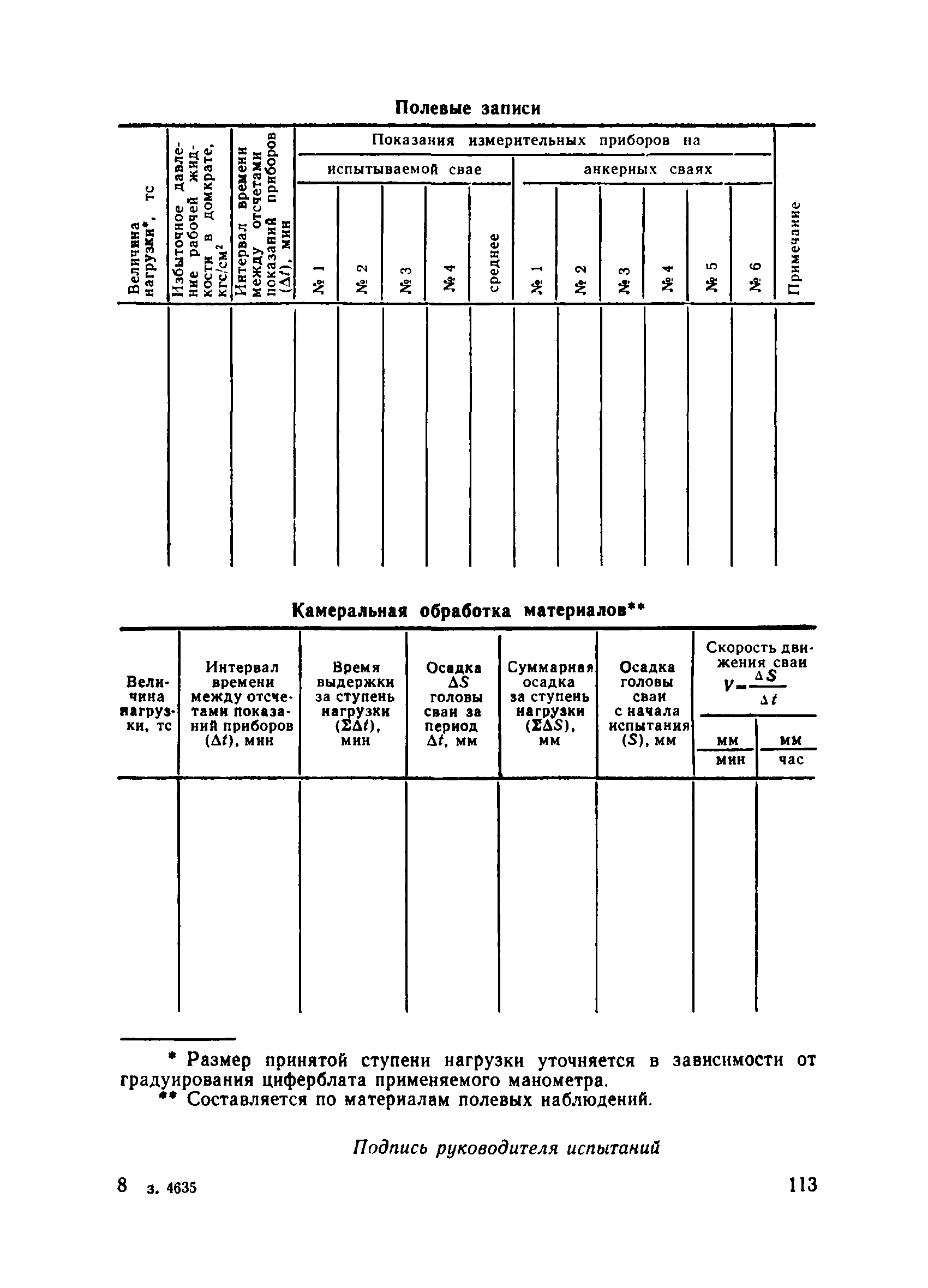 ВСН 34/X-78