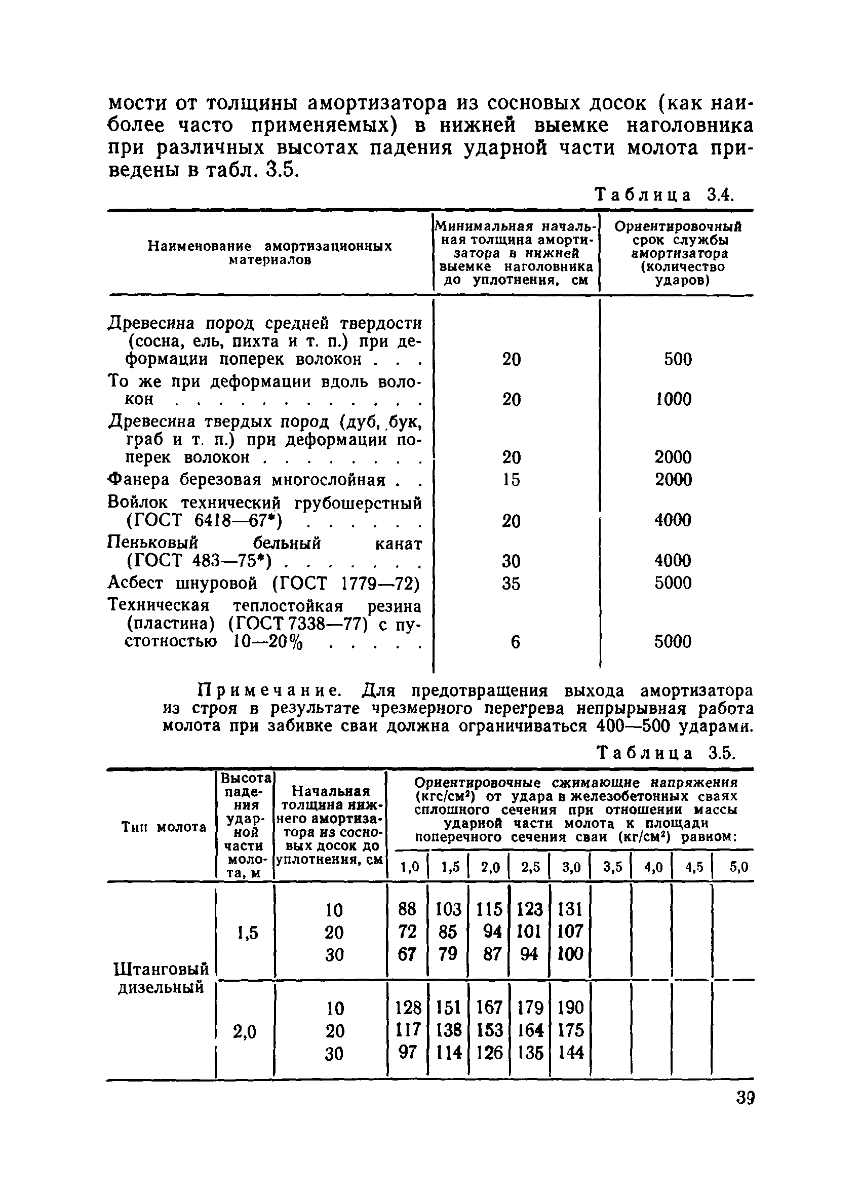 ВСН 34/X-78