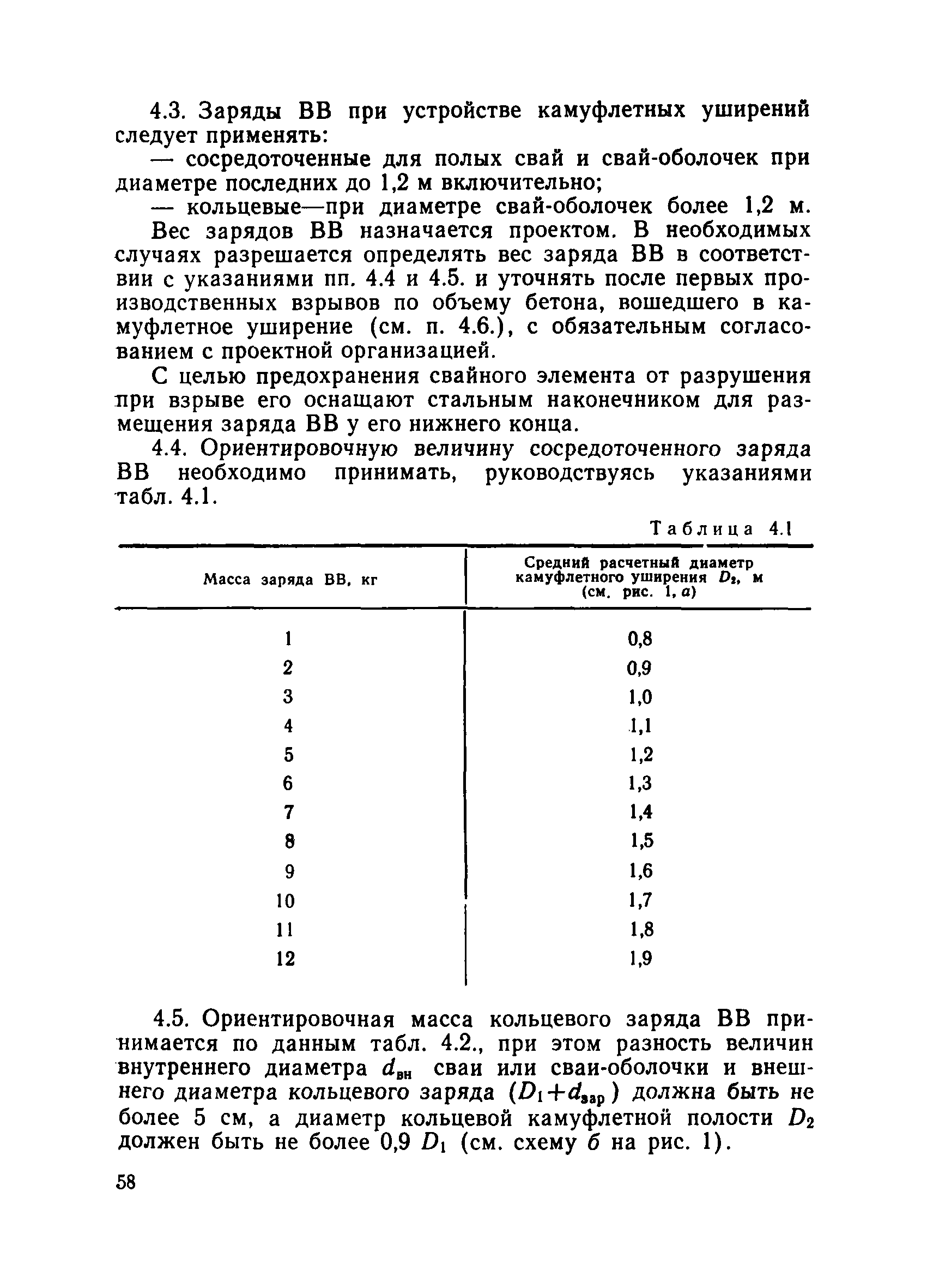 ВСН 34/X-78