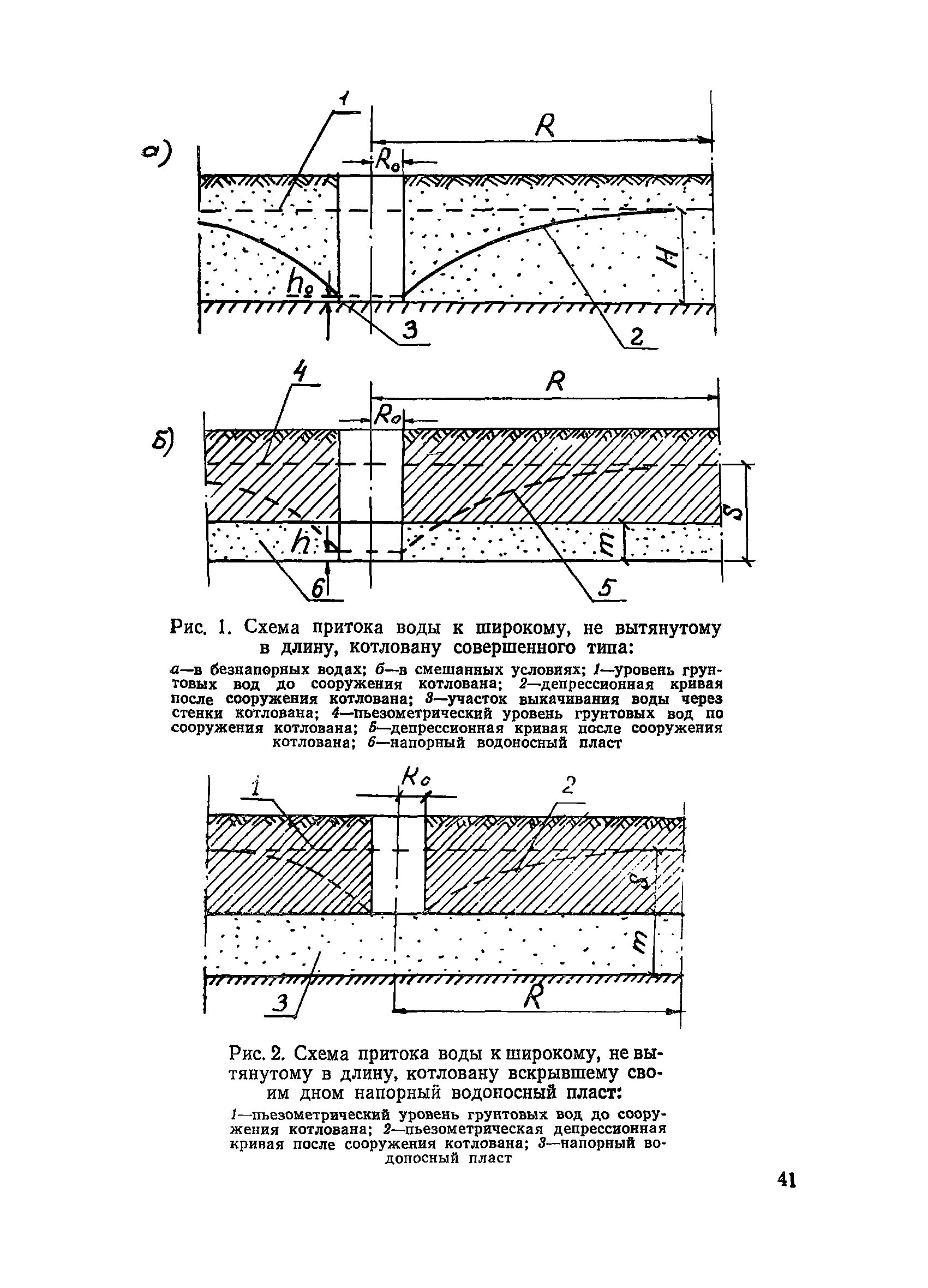 ВСН 34/XVII-78