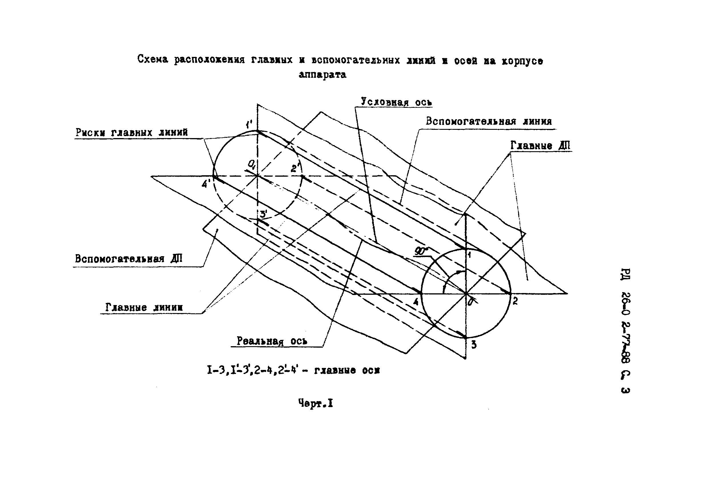 РД 26-02-77-88