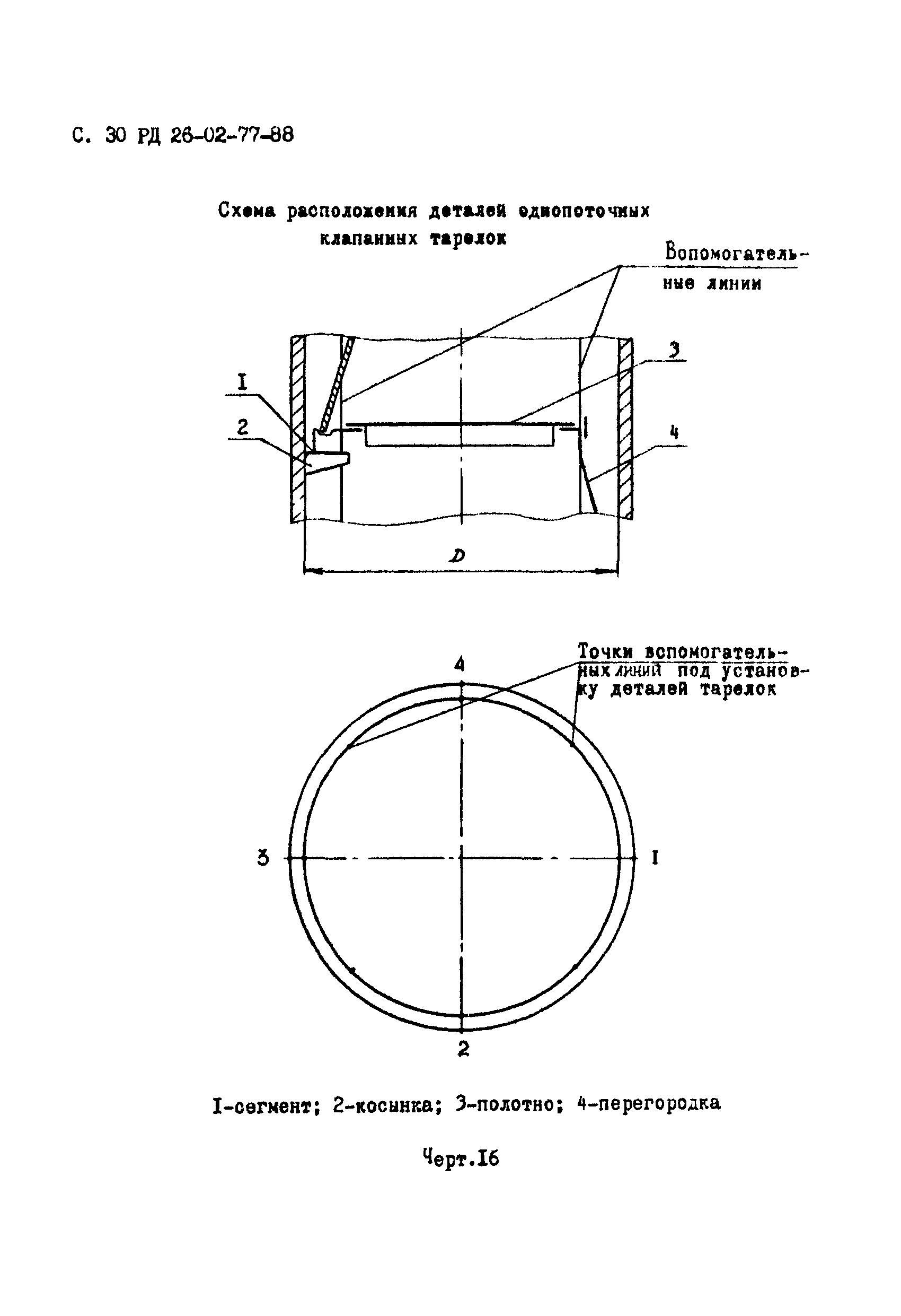 РД 26-02-77-88