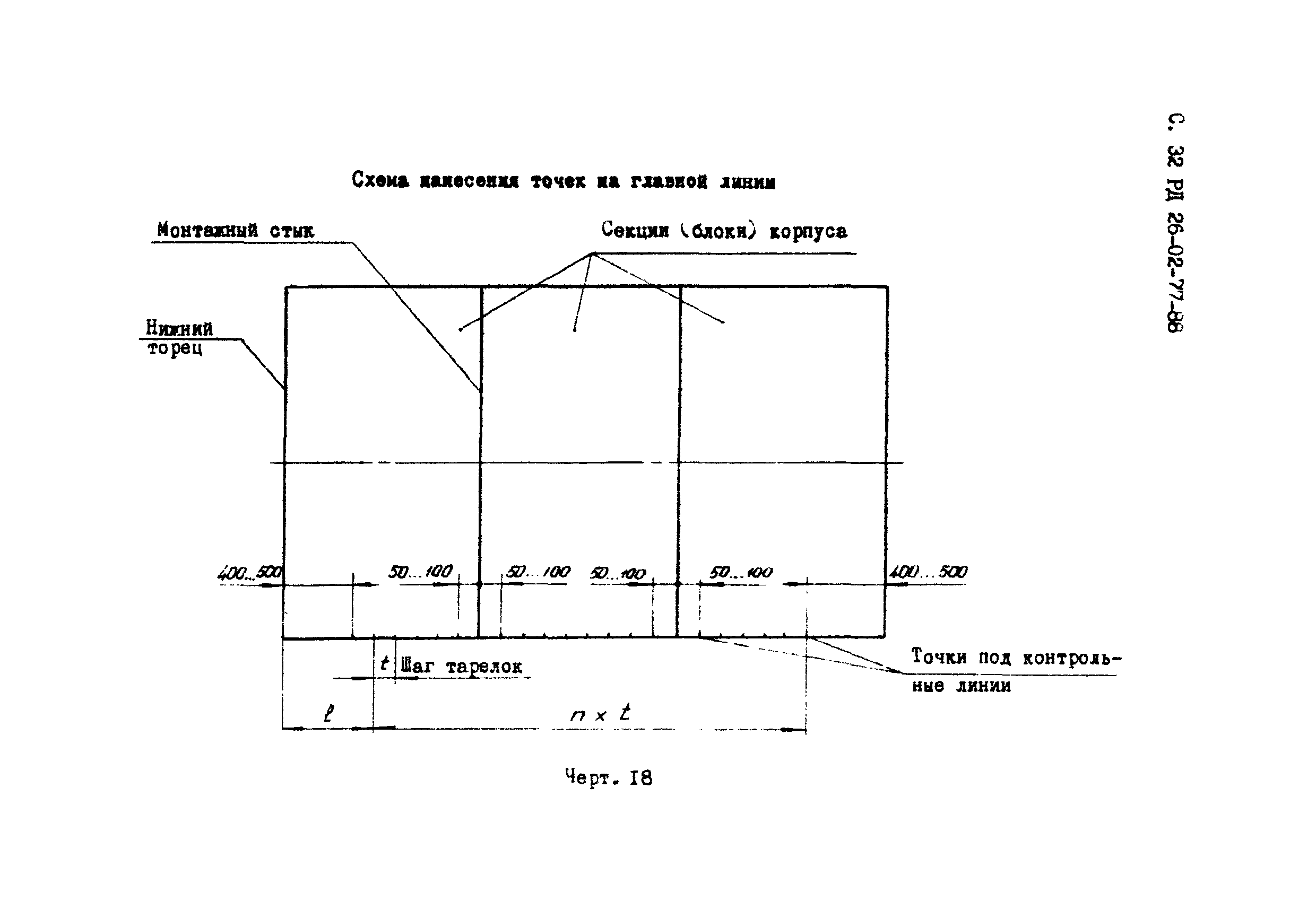 РД 26-02-77-88