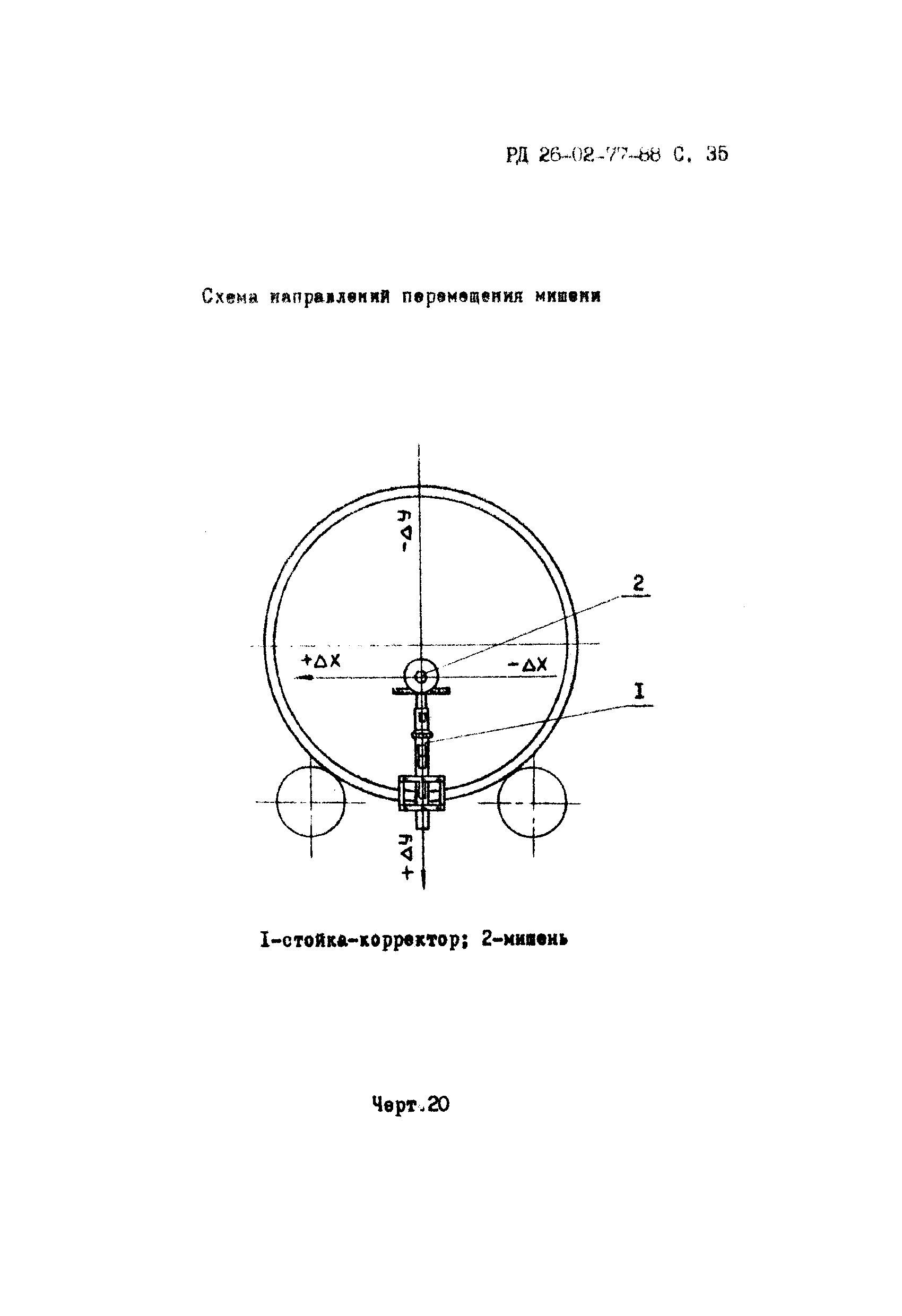 РД 26-02-77-88