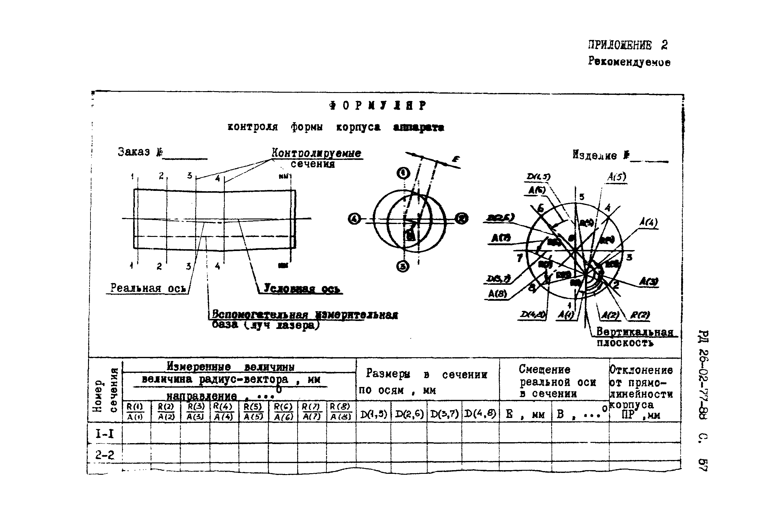 РД 26-02-77-88