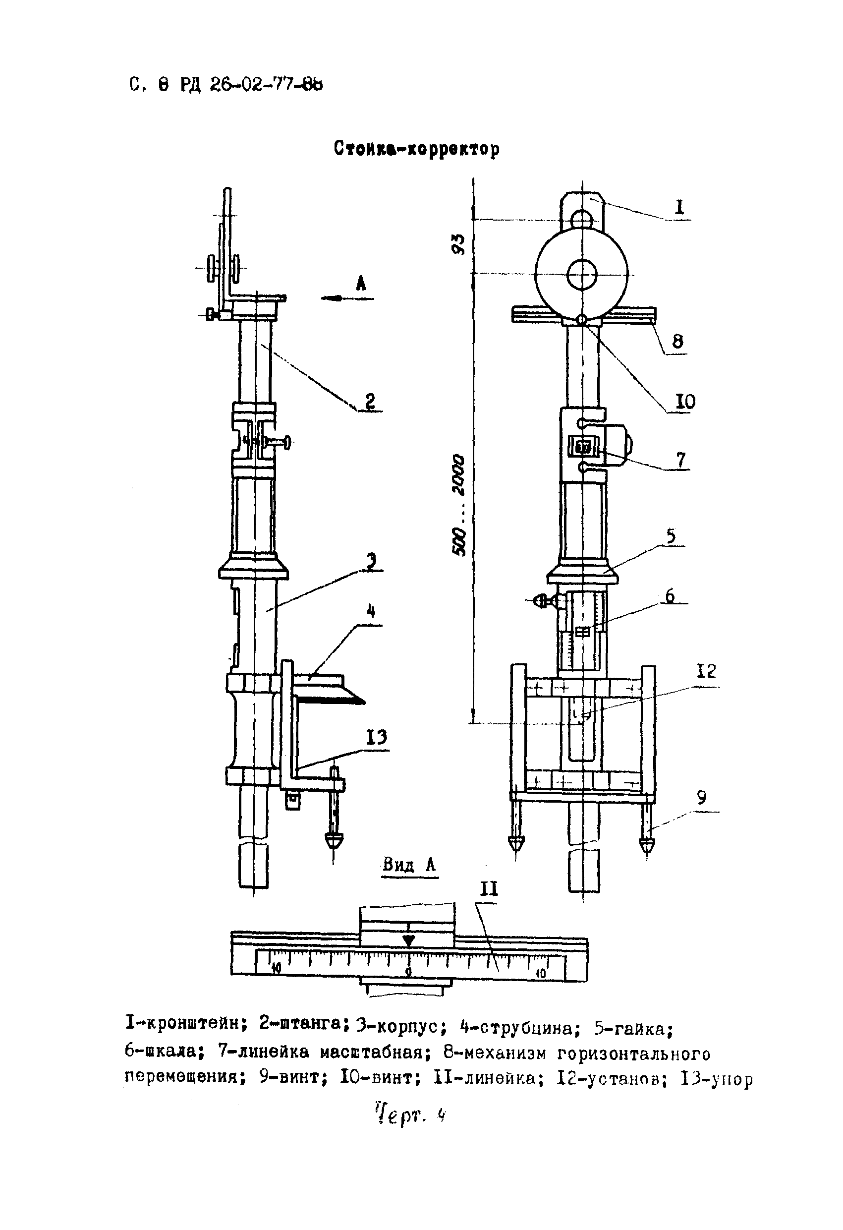 РД 26-02-77-88