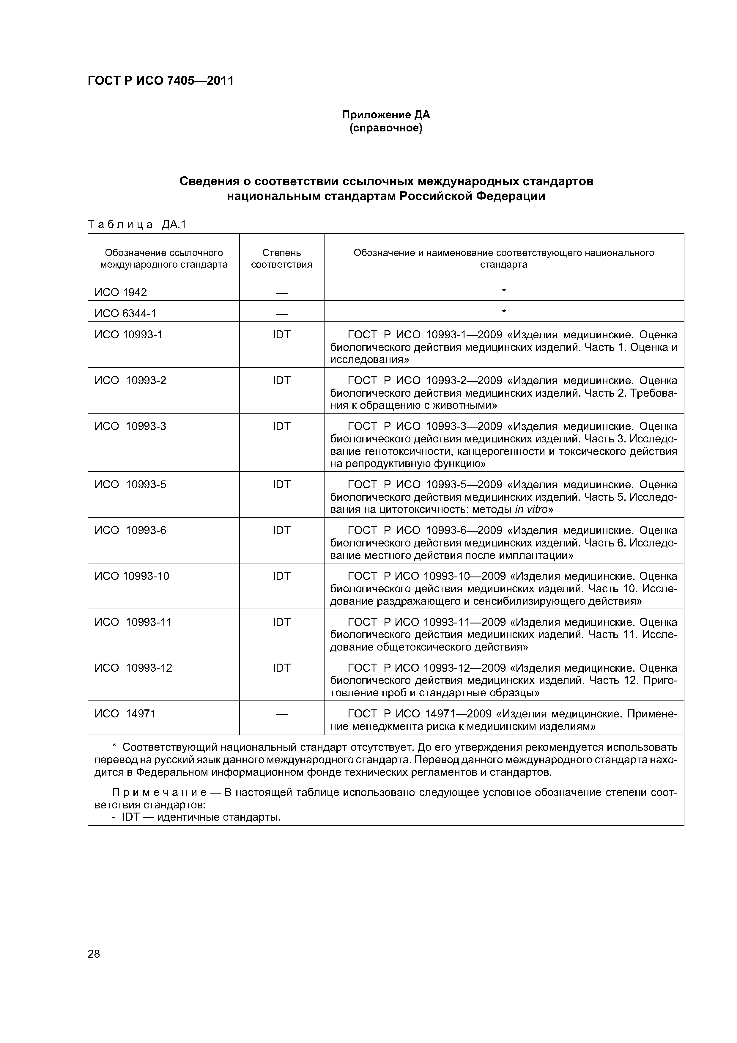 ГОСТ Р ИСО 7405-2011