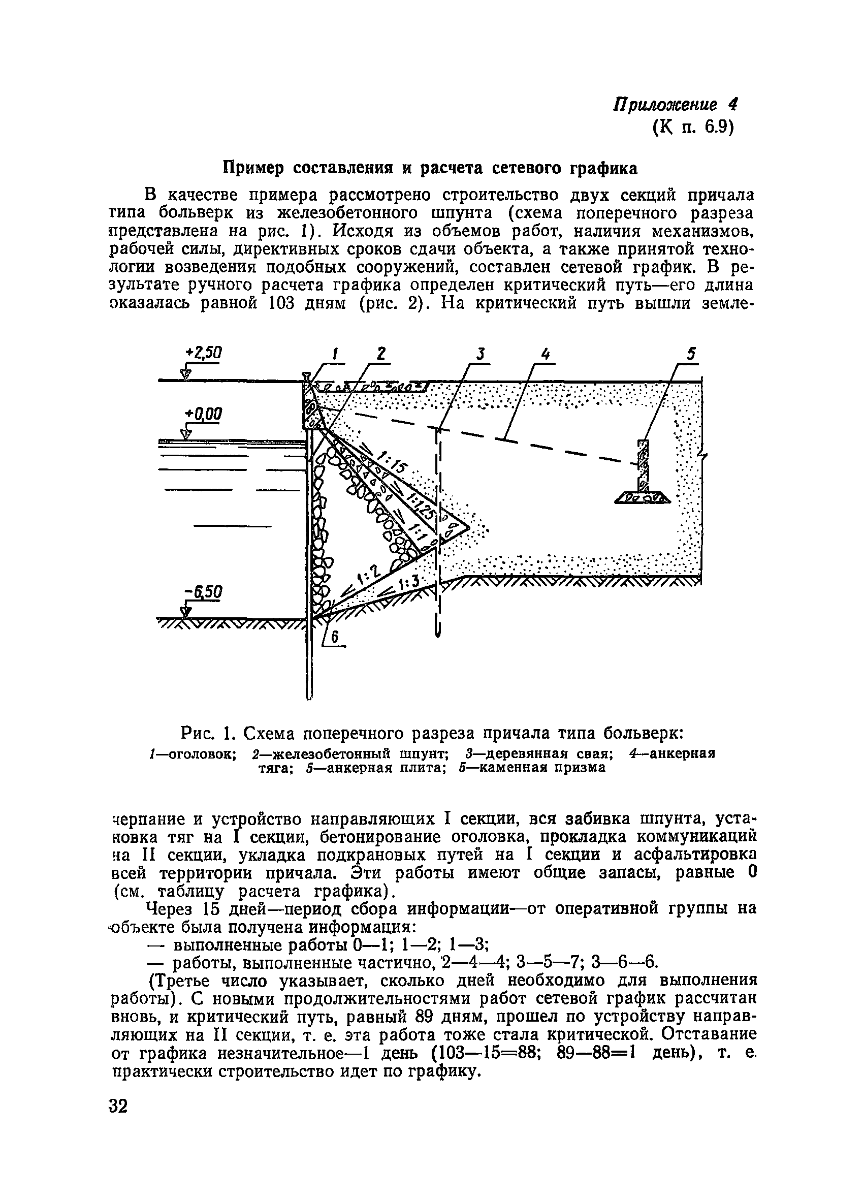 ВСН 34/1-72