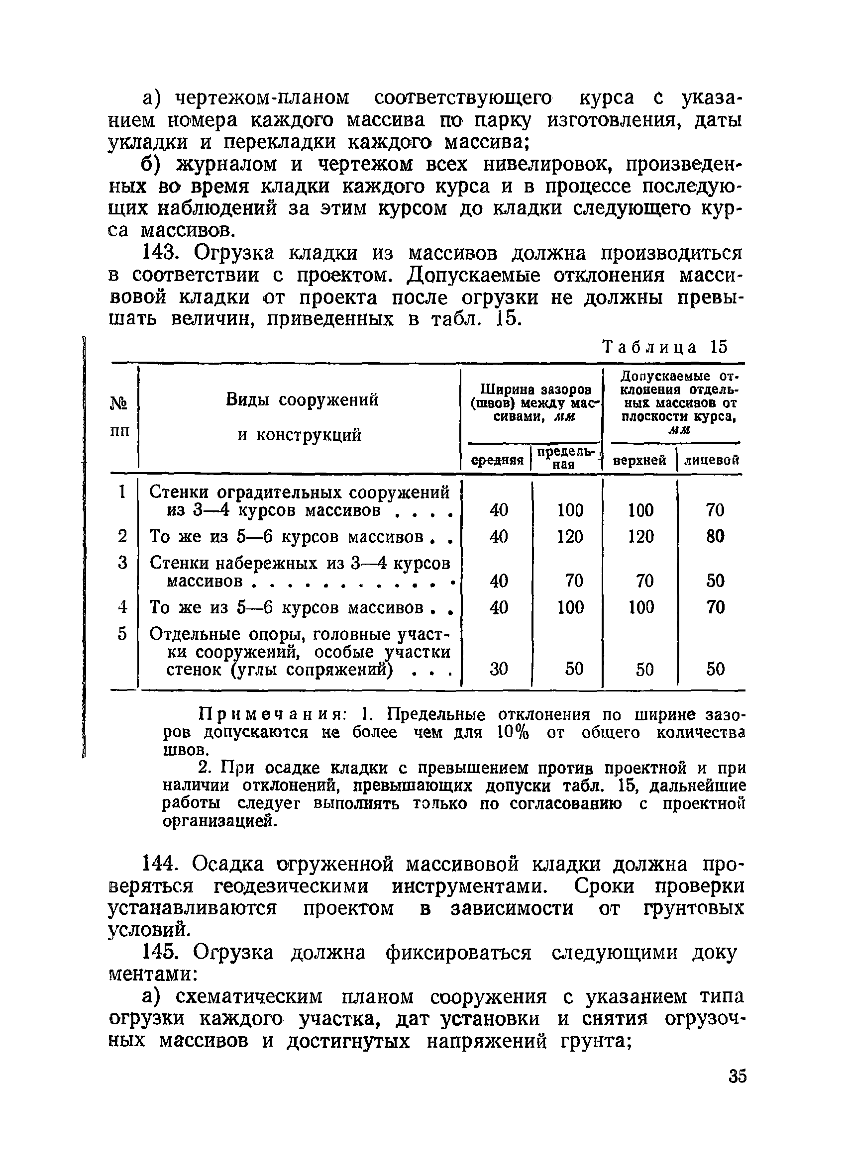 ВСН 34/V-60