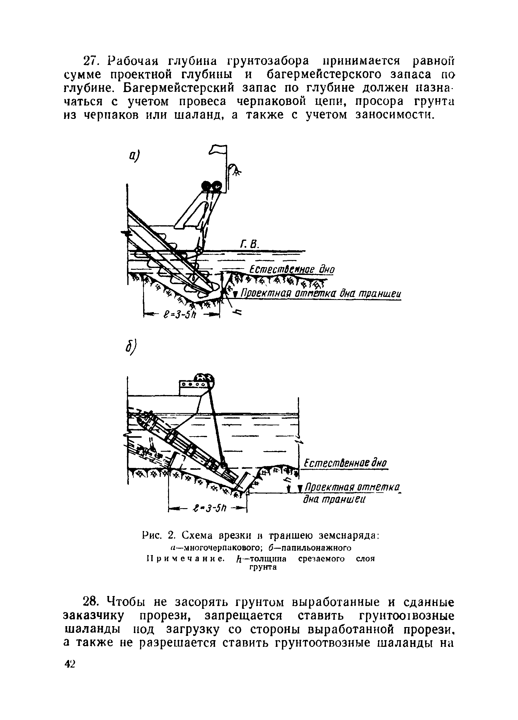 ВСН 34/IV-60