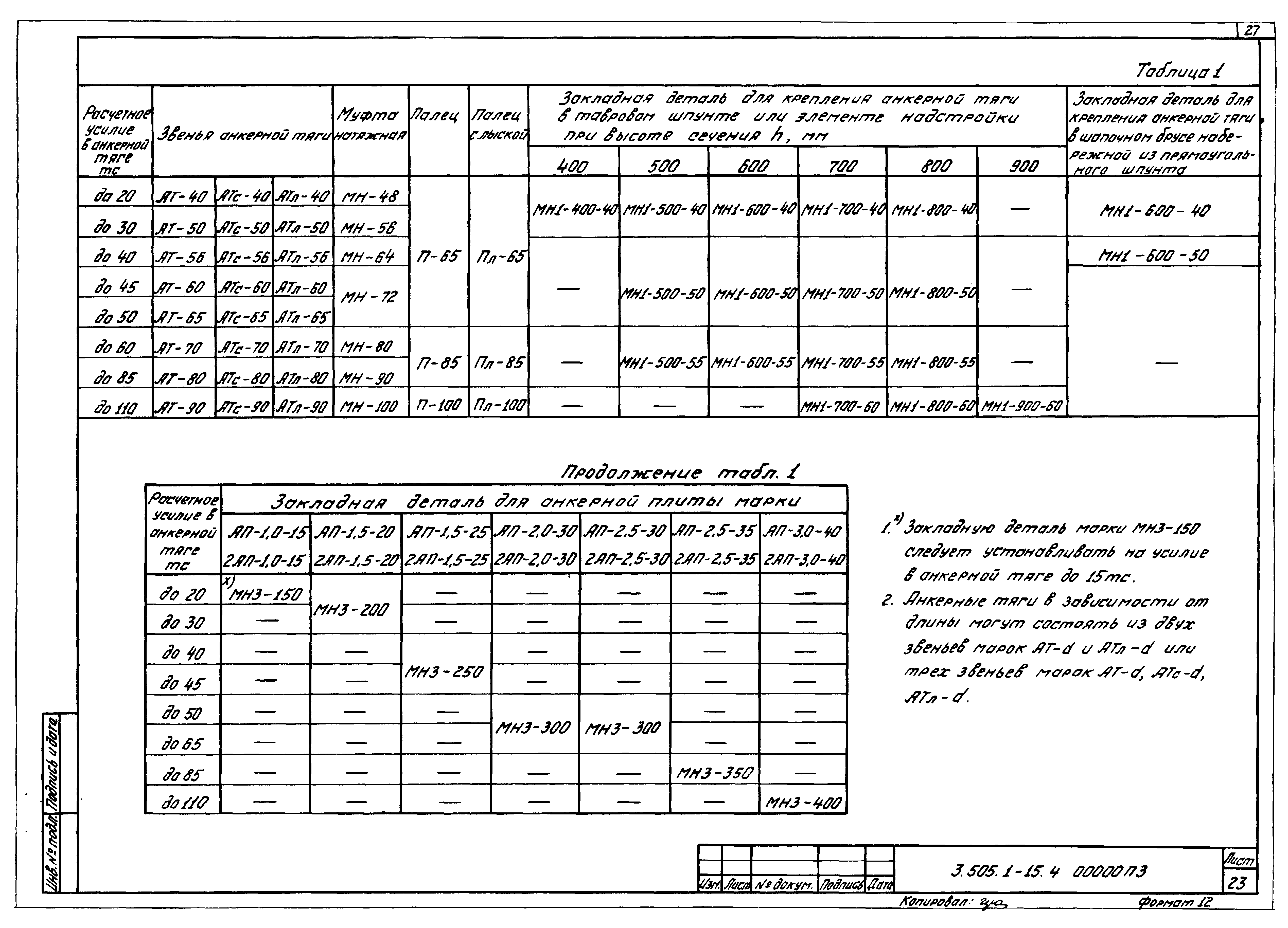 Серия 3.505.1-15