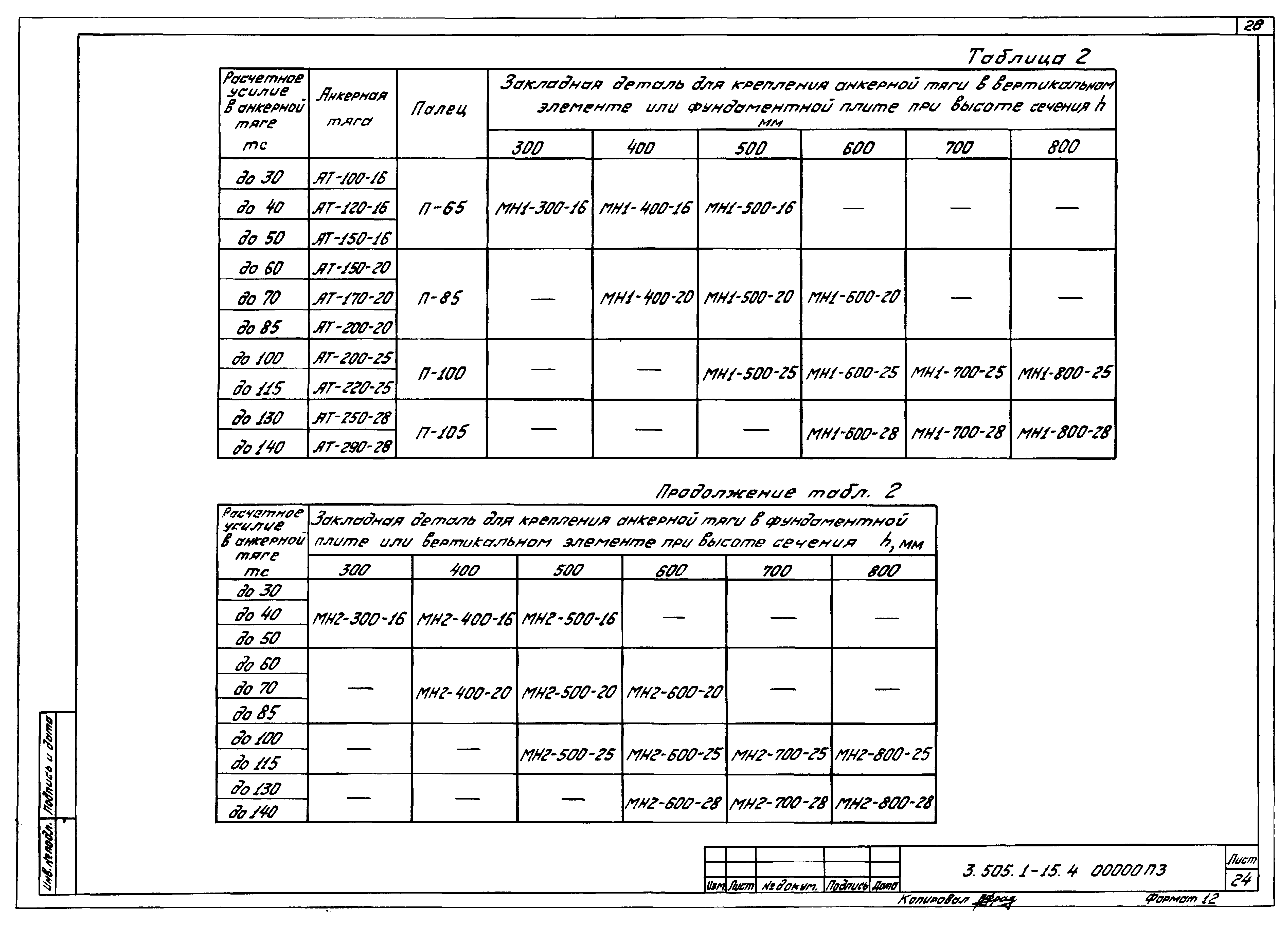 Серия 3.505.1-15