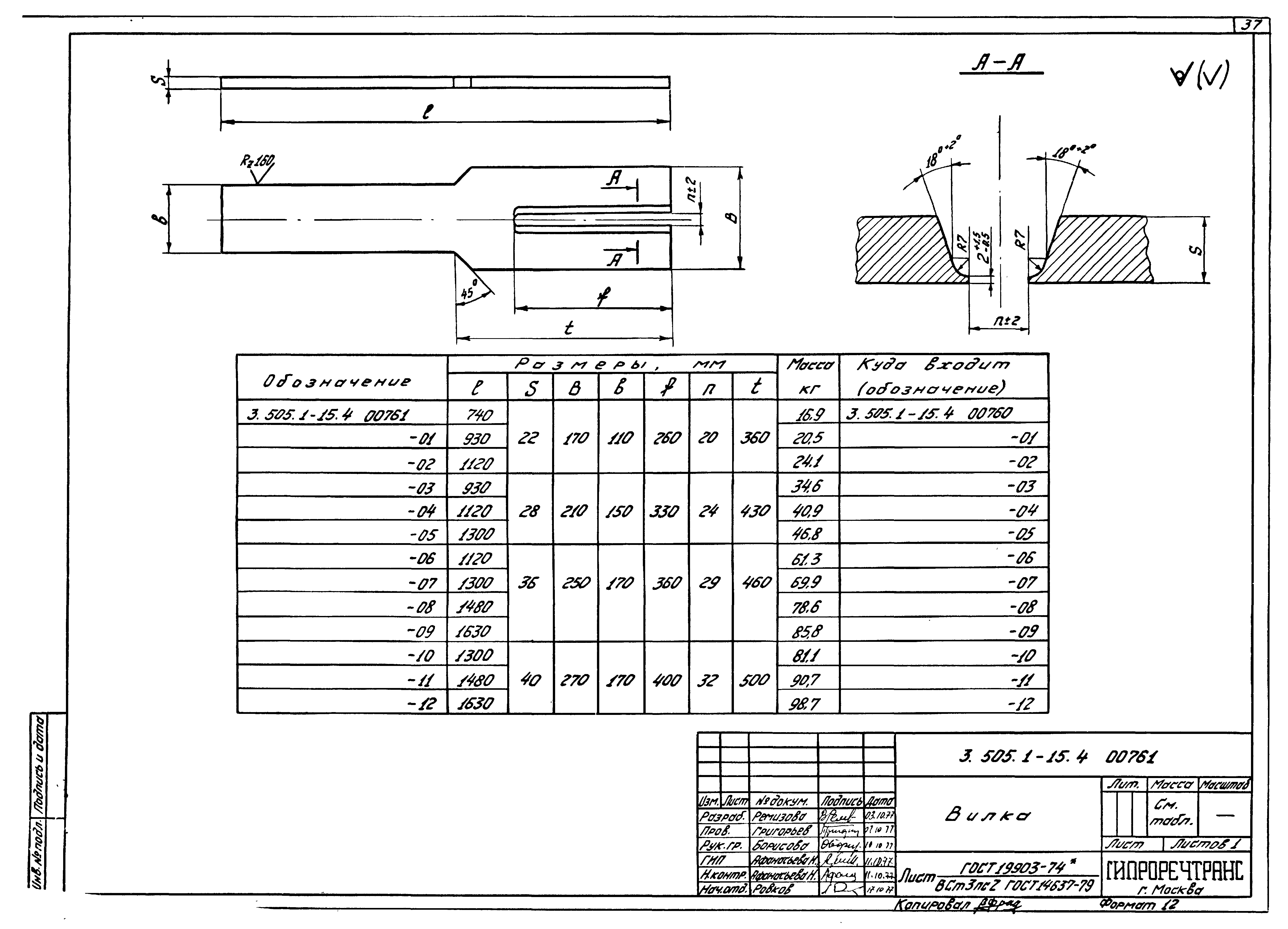 Серия 3.505.1-15