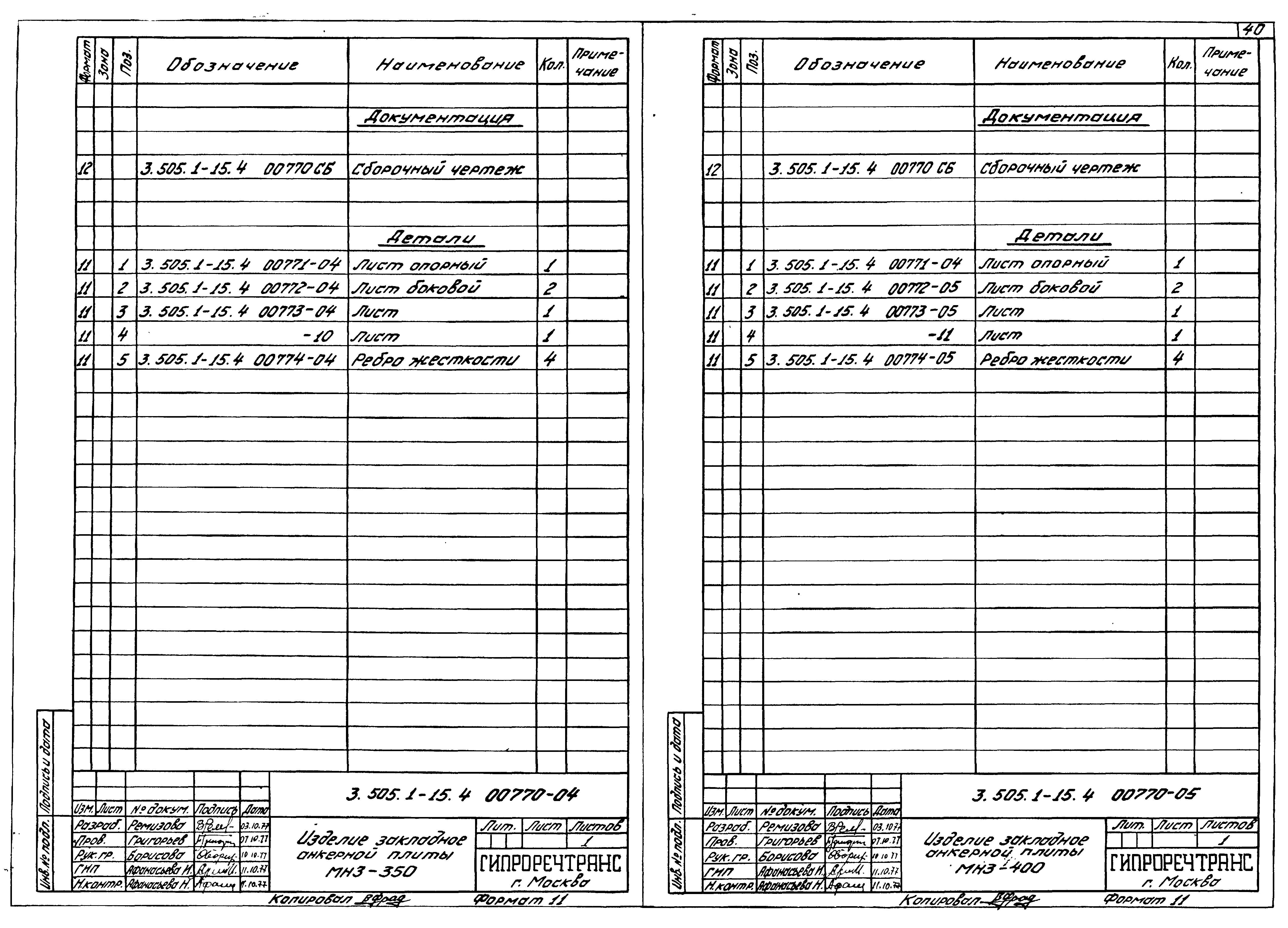 Серия 3.505.1-15