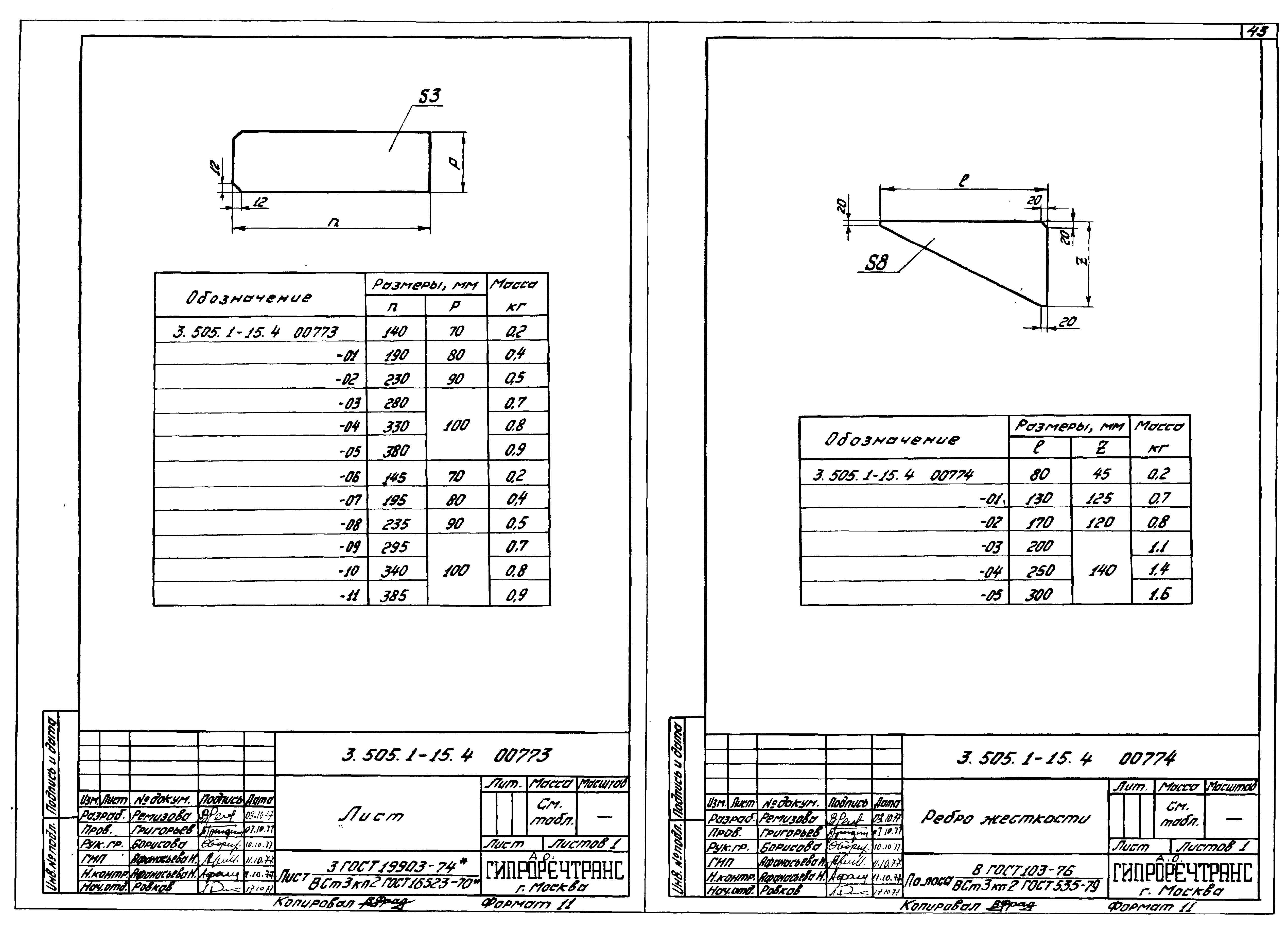 Серия 3.505.1-15