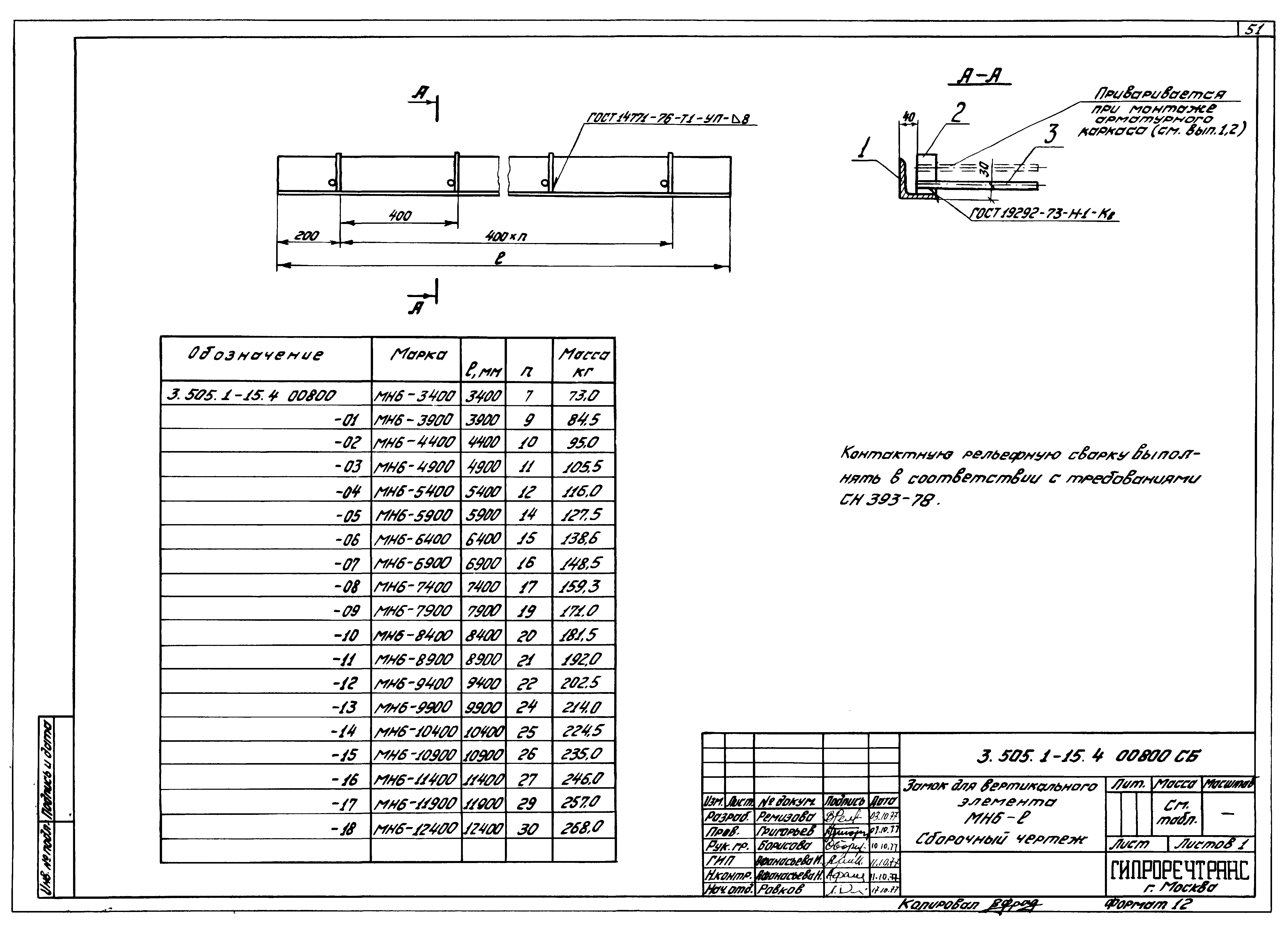 Серия 3.505.1-15