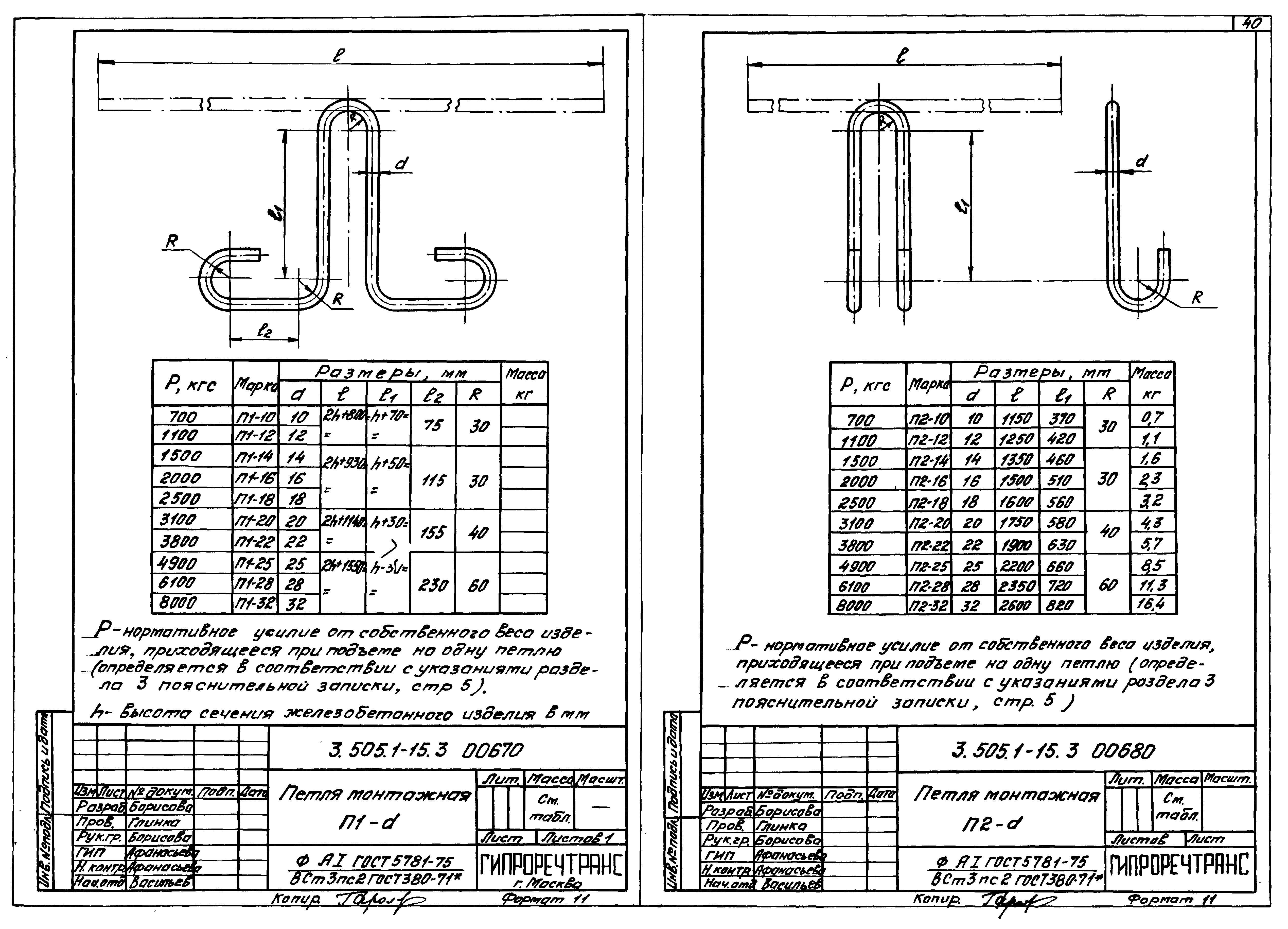 Серия 3.505.1-15