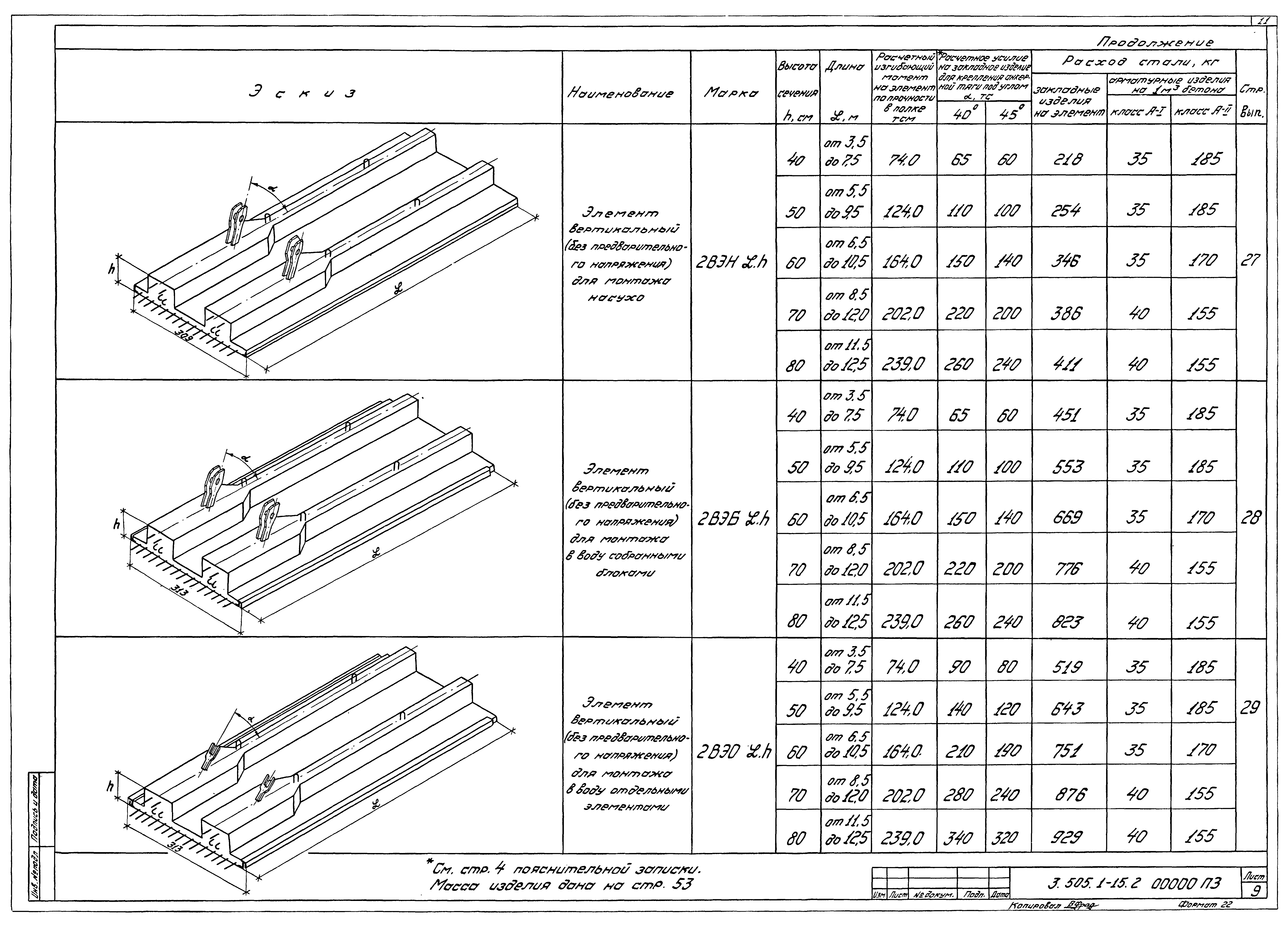 Серия 3.505.1-15