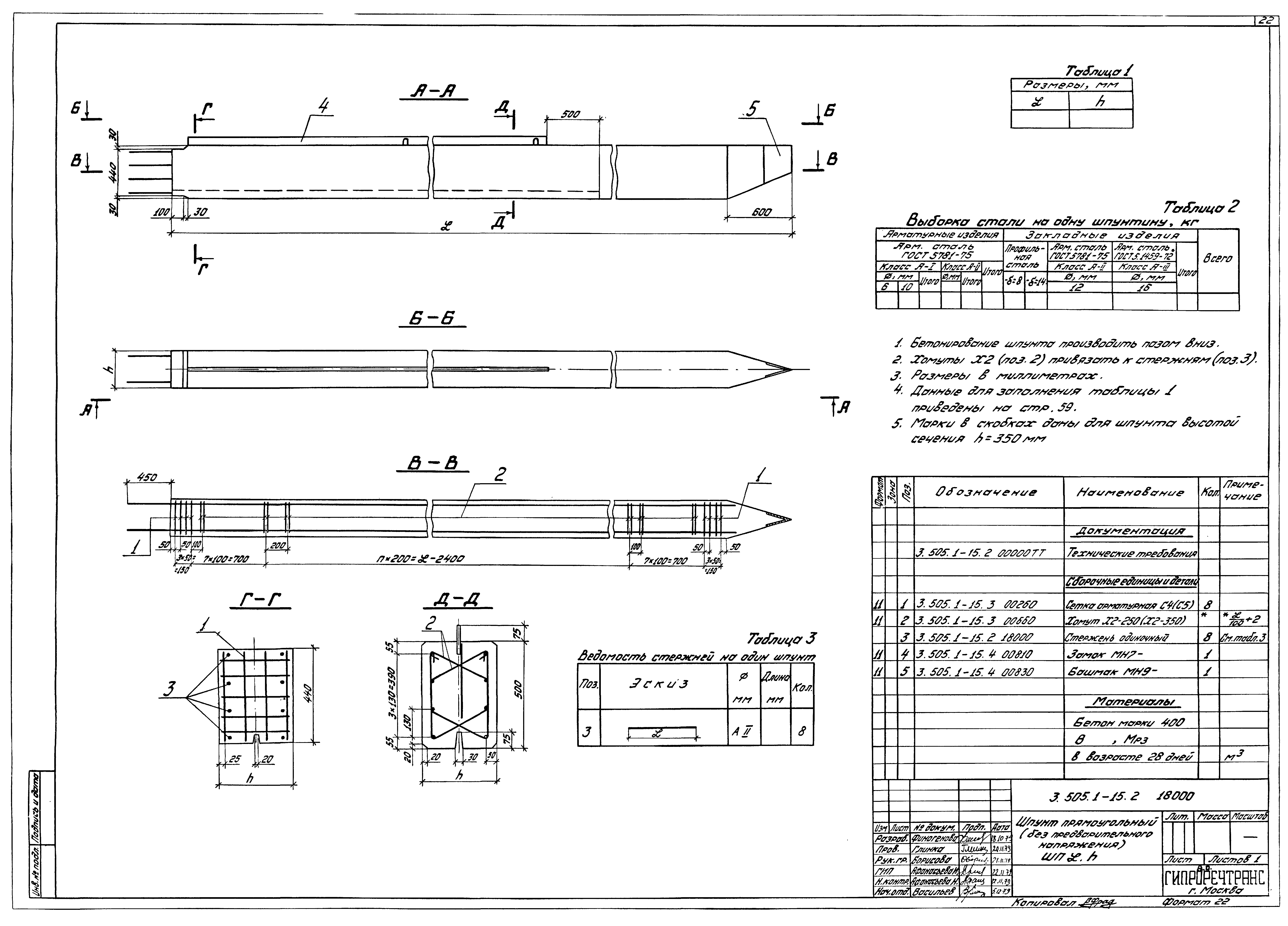 Серия 3.505.1-15