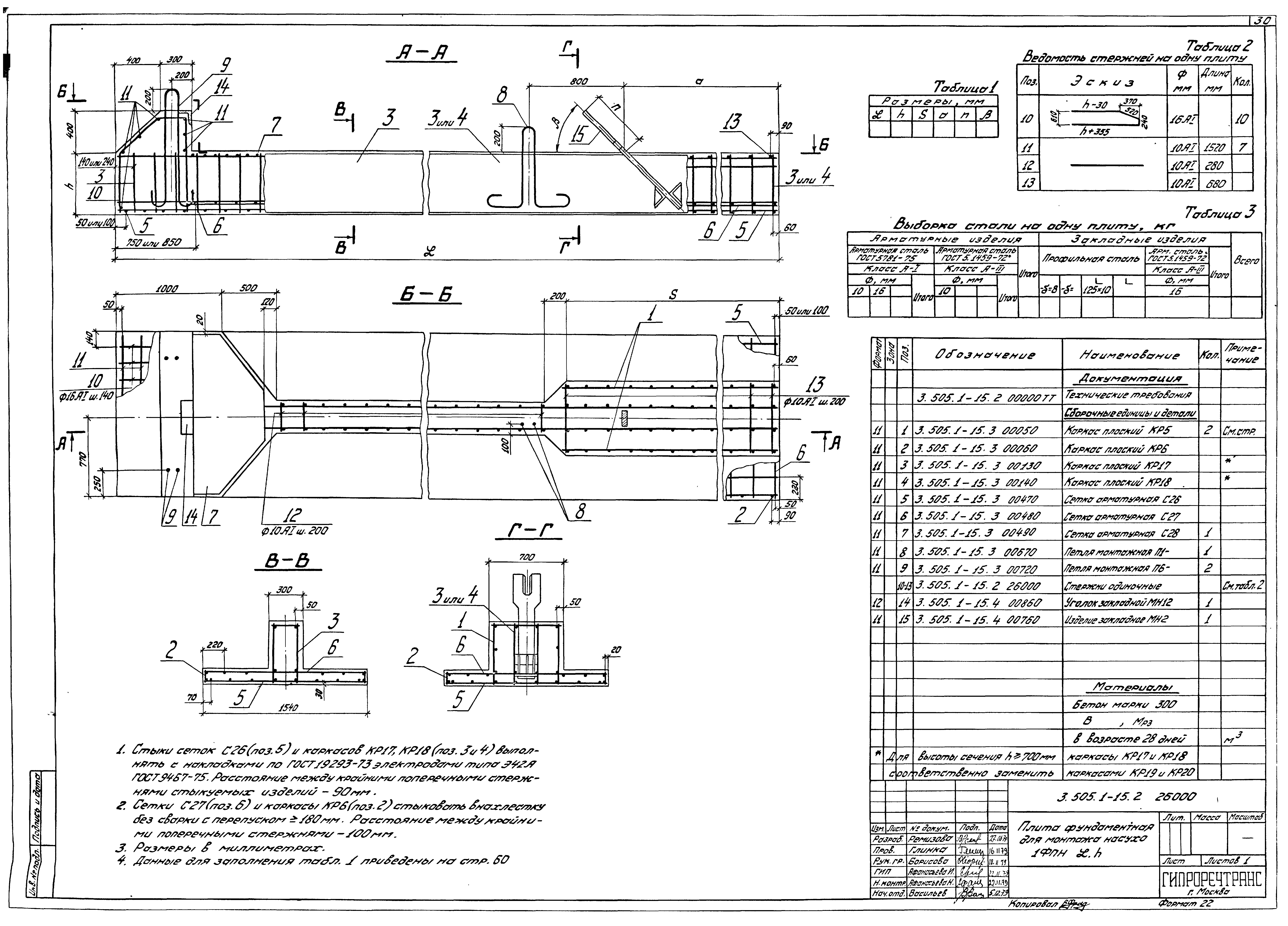 Серия 3.505.1-15