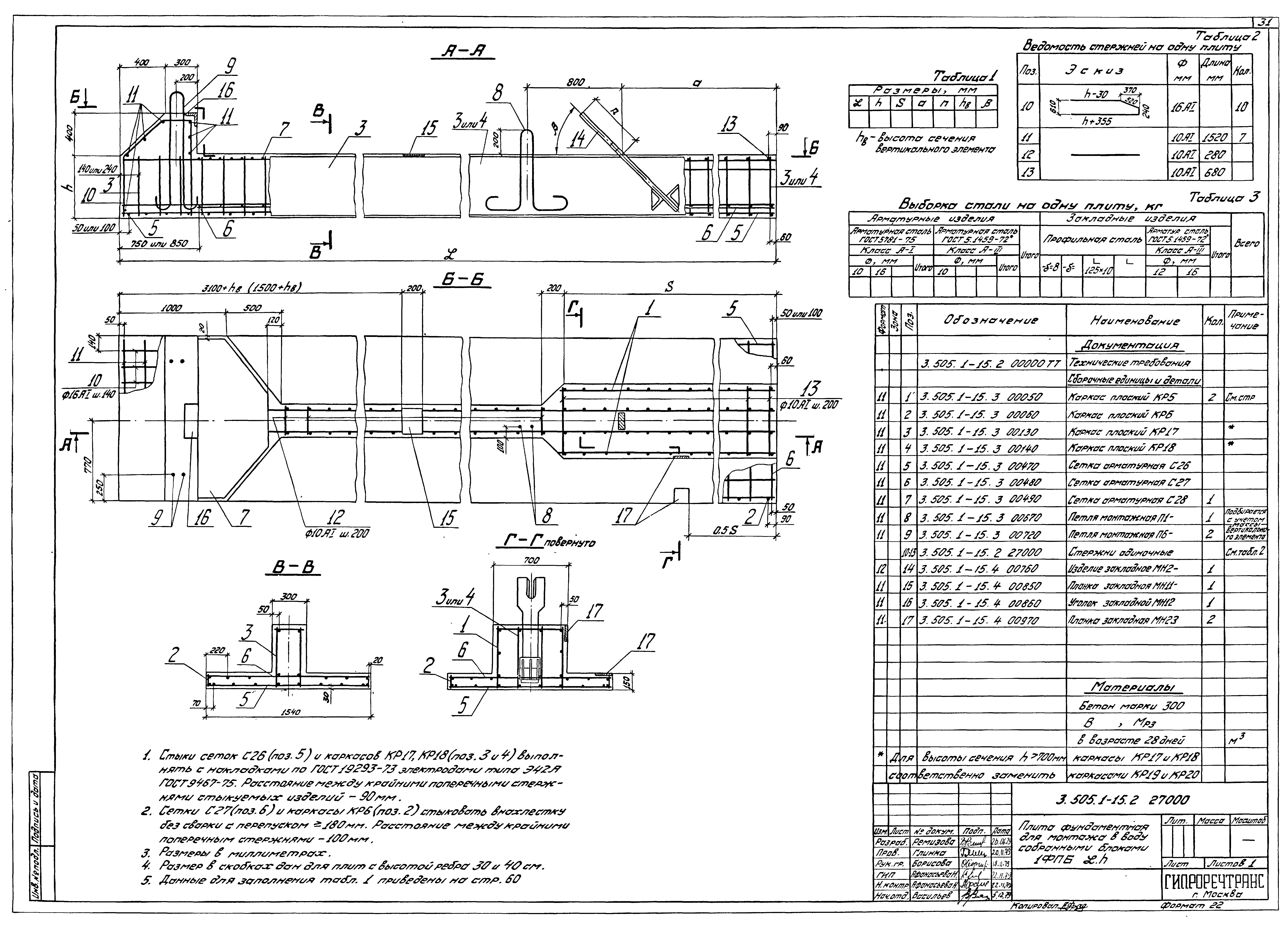 Серия 3.505.1-15