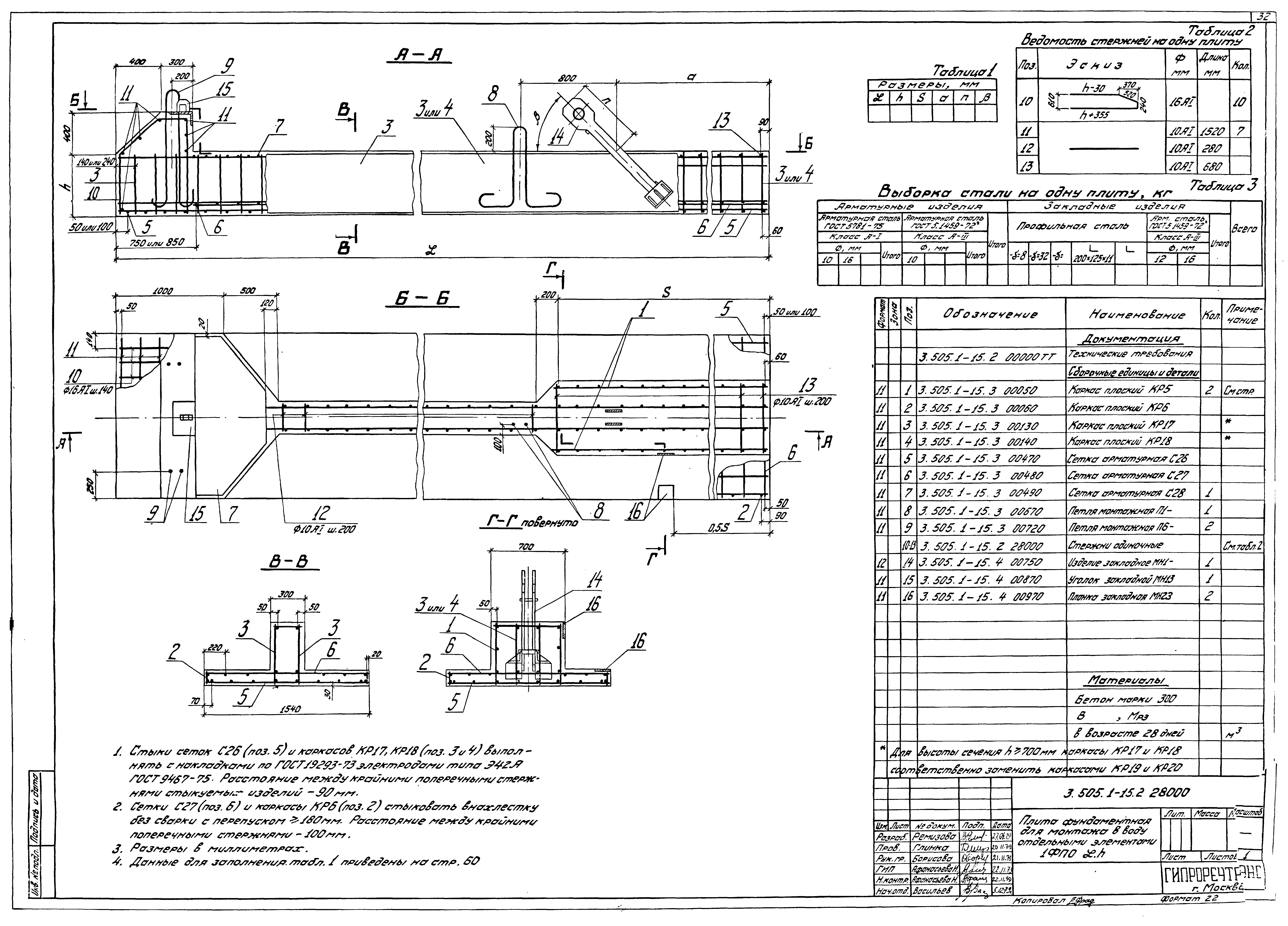 Серия 3.505.1-15