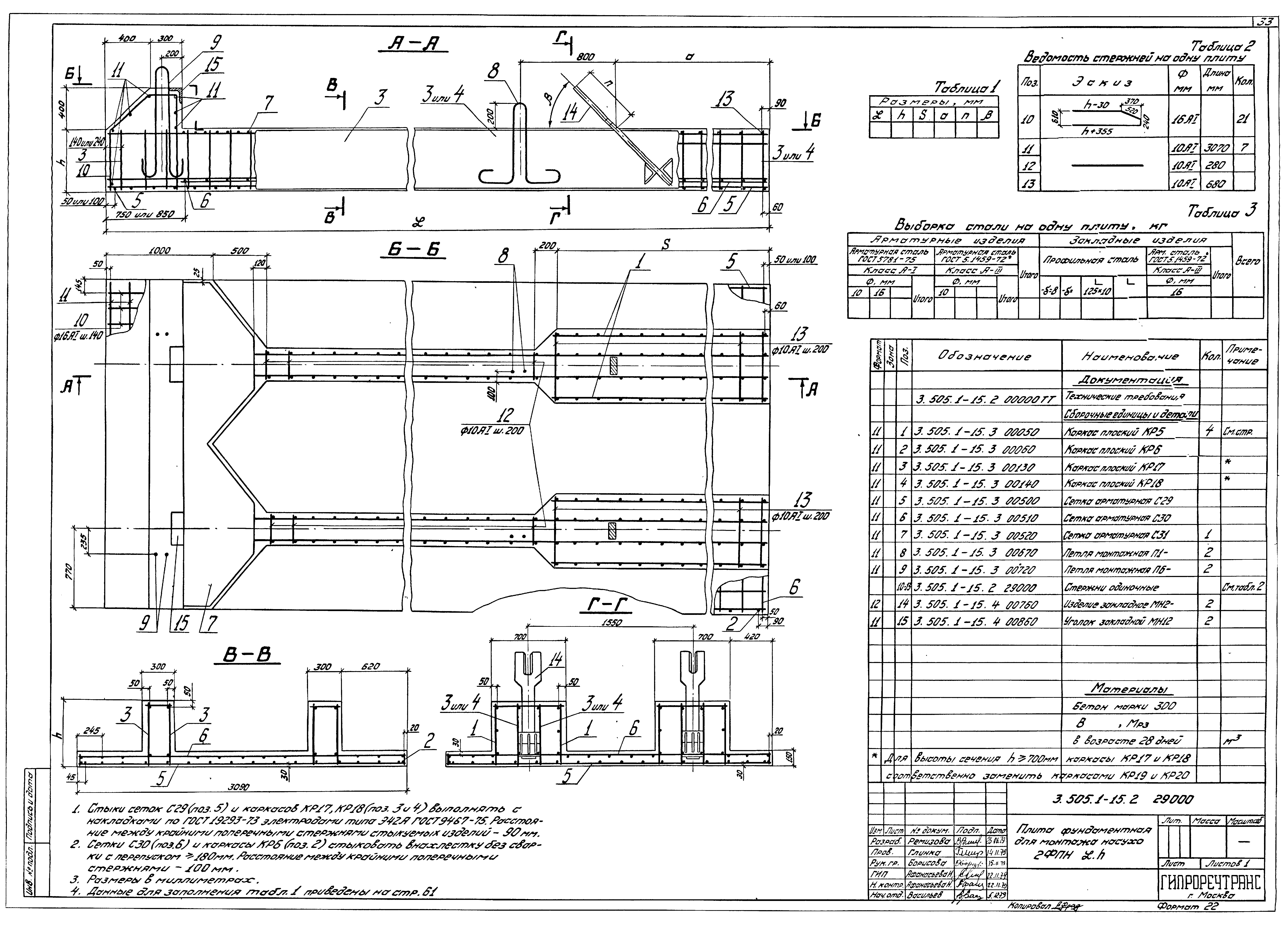 Серия 3.505.1-15