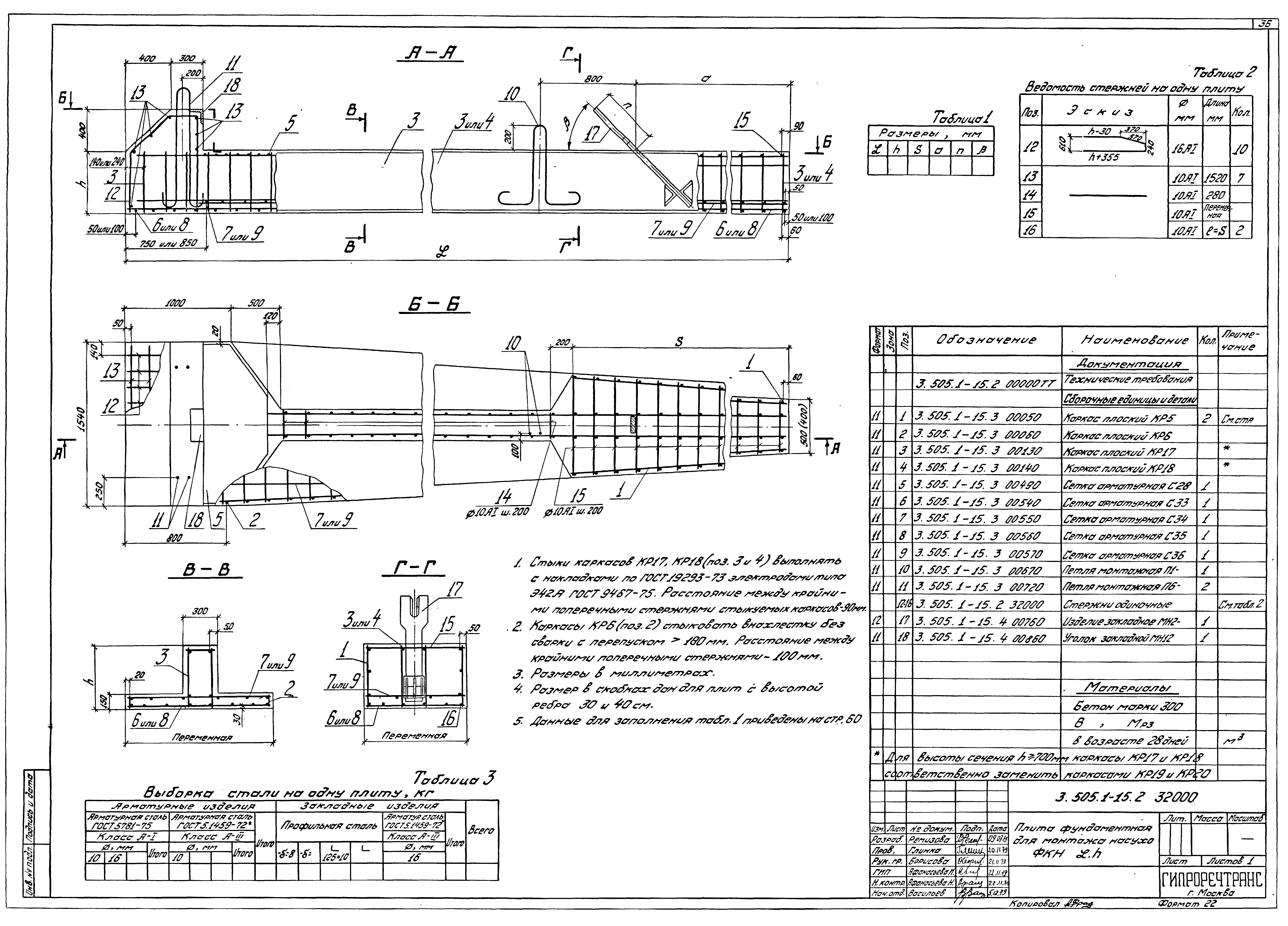 Серия 3.505.1-15