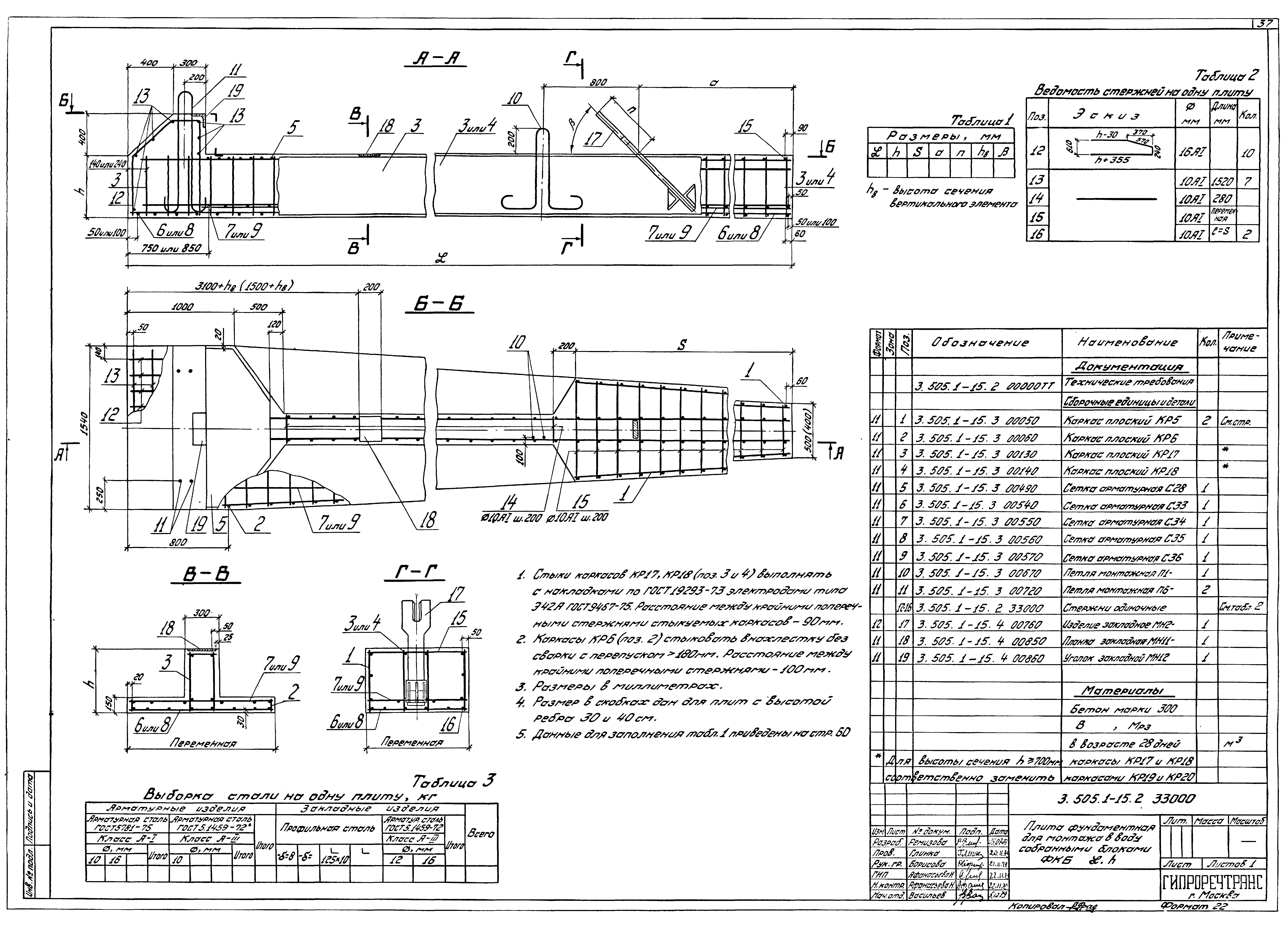 Серия 3.505.1-15