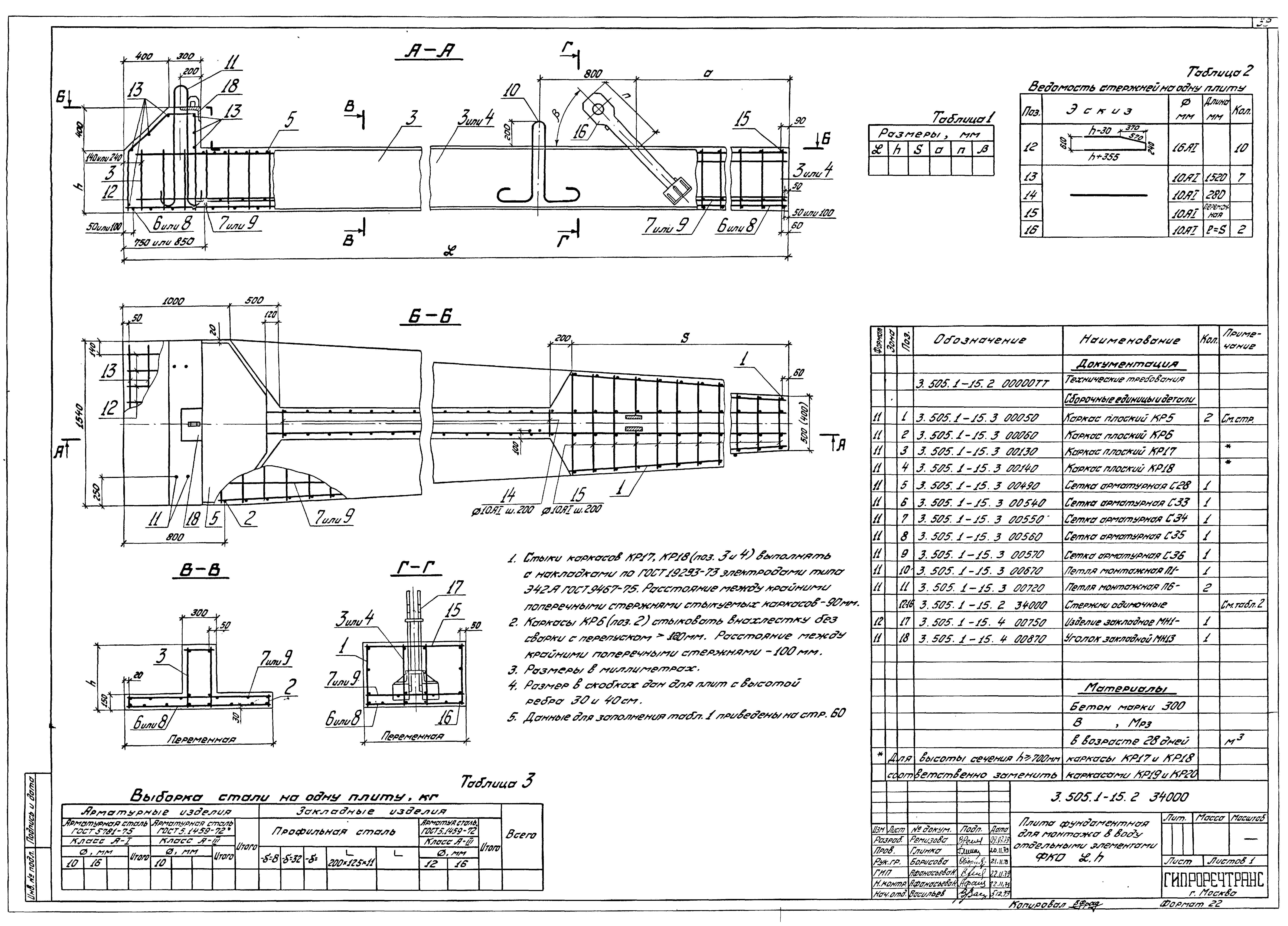 Серия 3.505.1-15