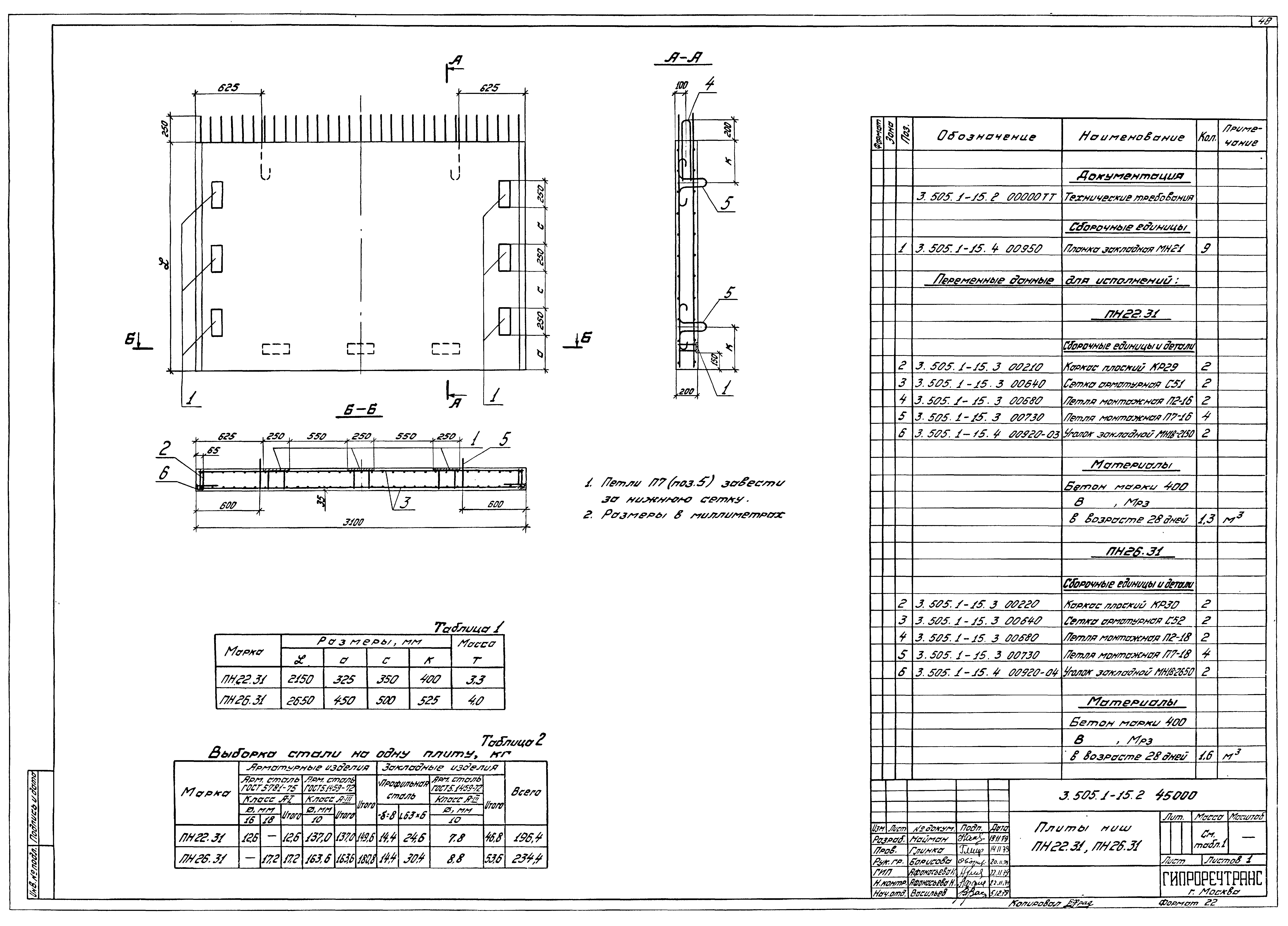 Серия 3.505.1-15