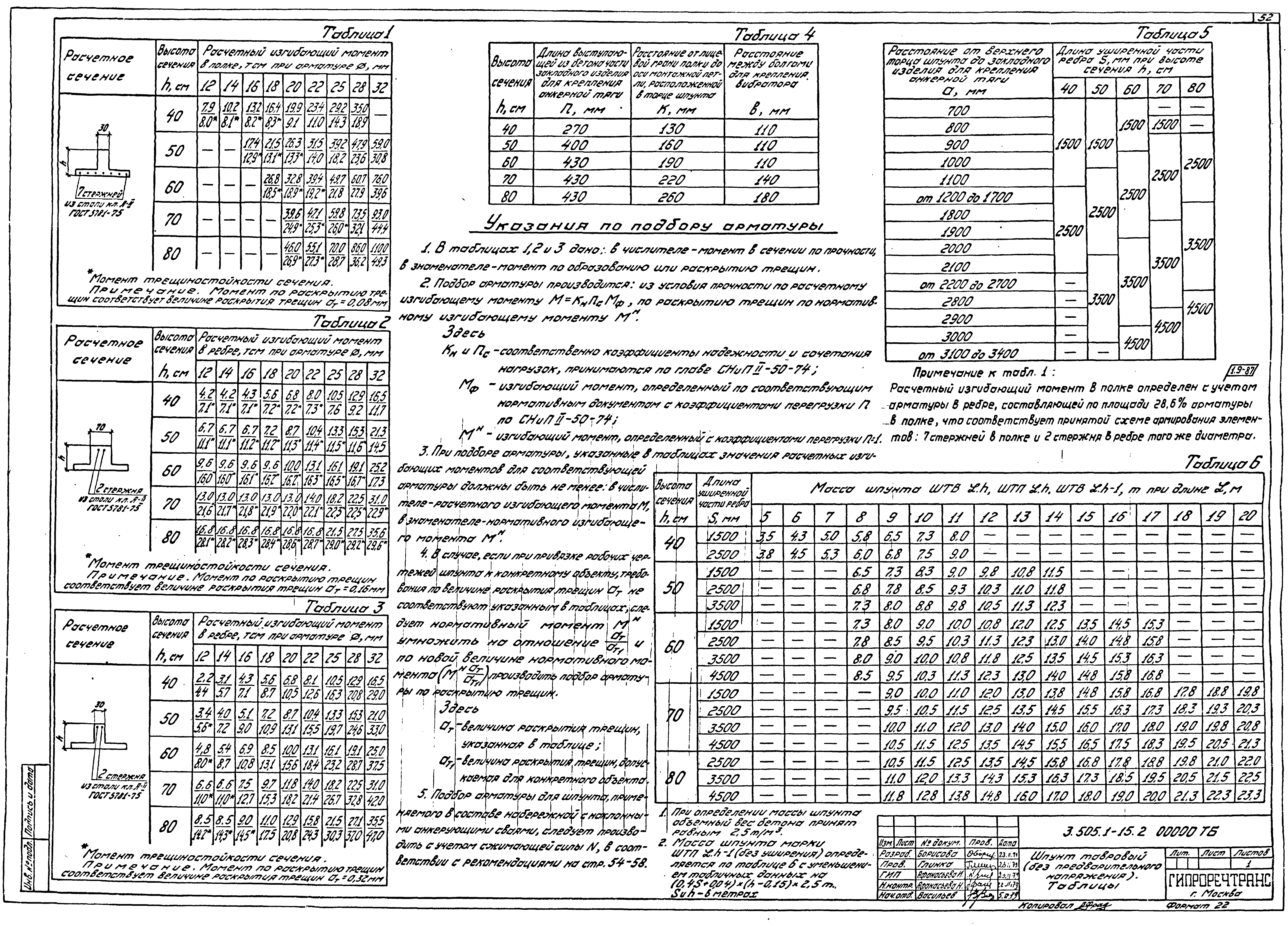 Серия 3.505.1-15