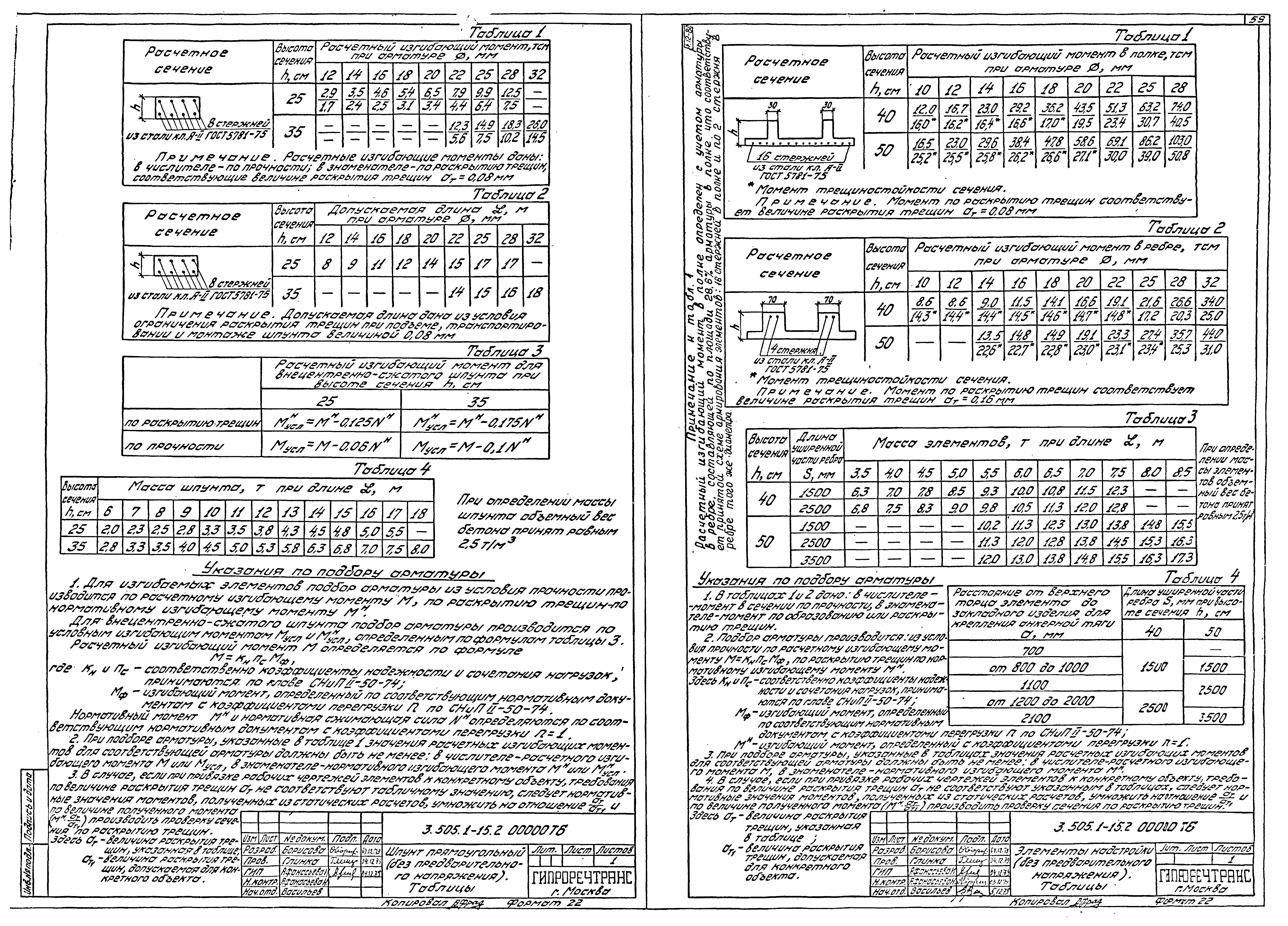 Серия 3.505.1-15