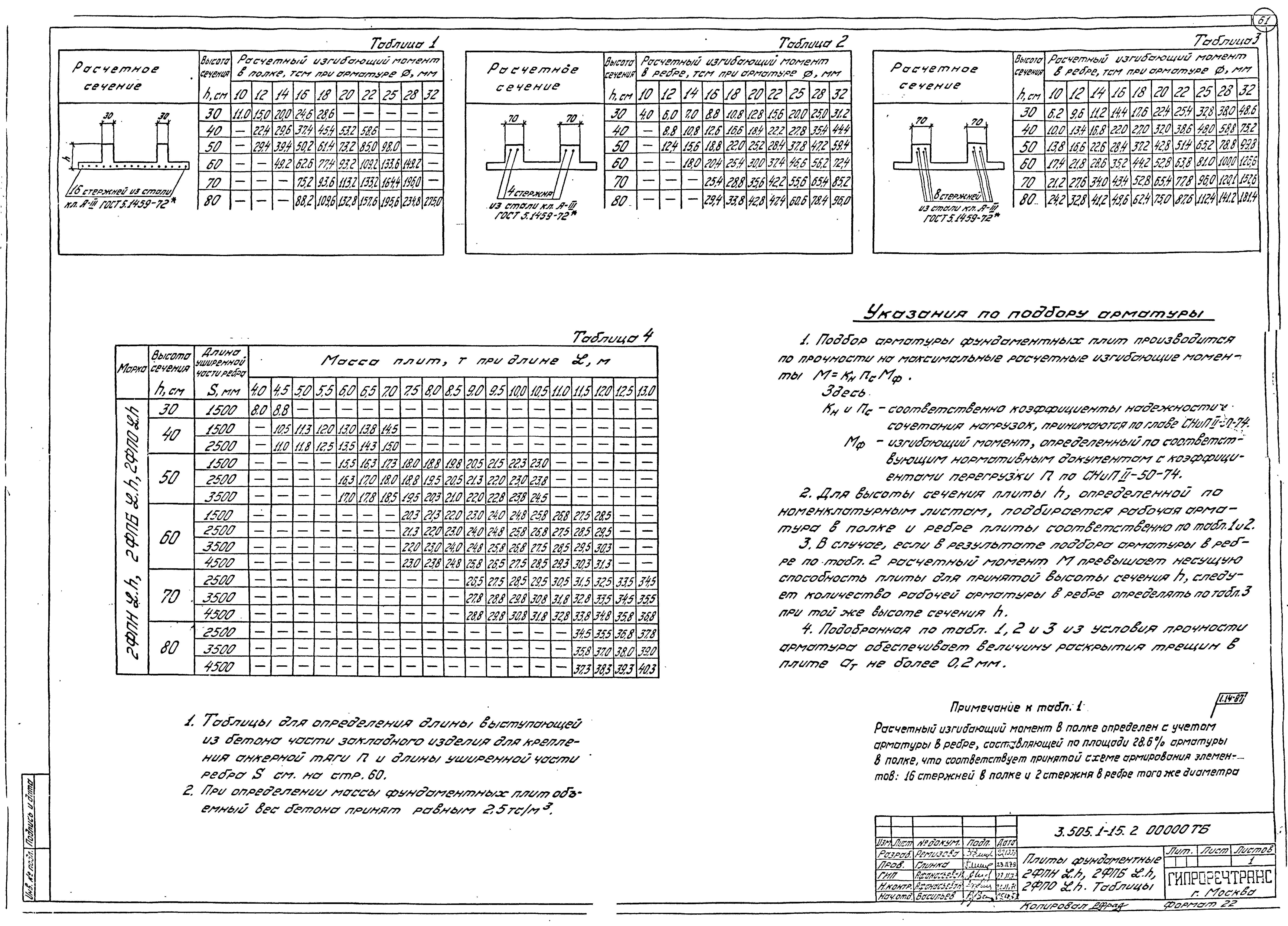 Серия 3.505.1-15