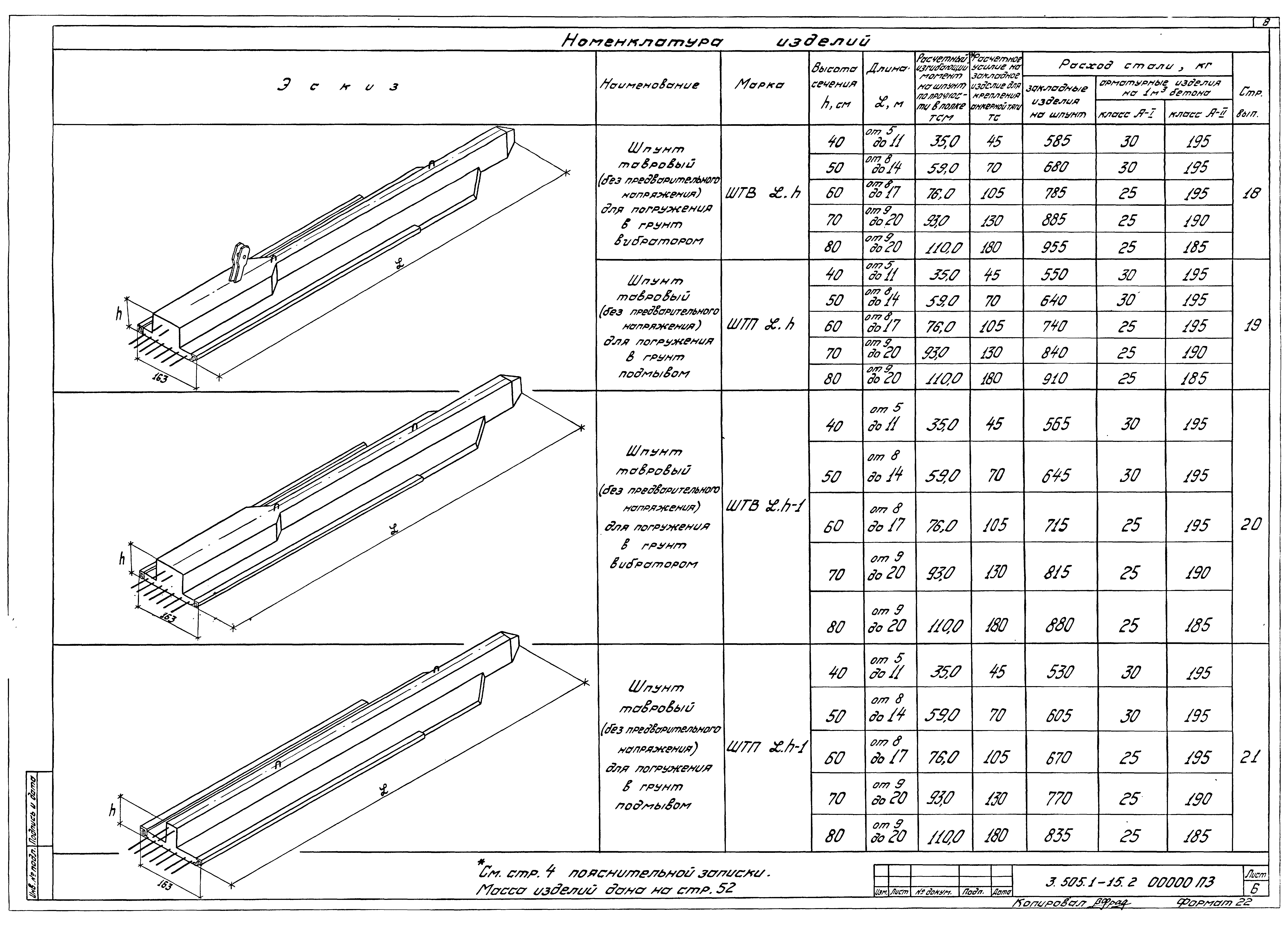 Серия 3.505.1-15