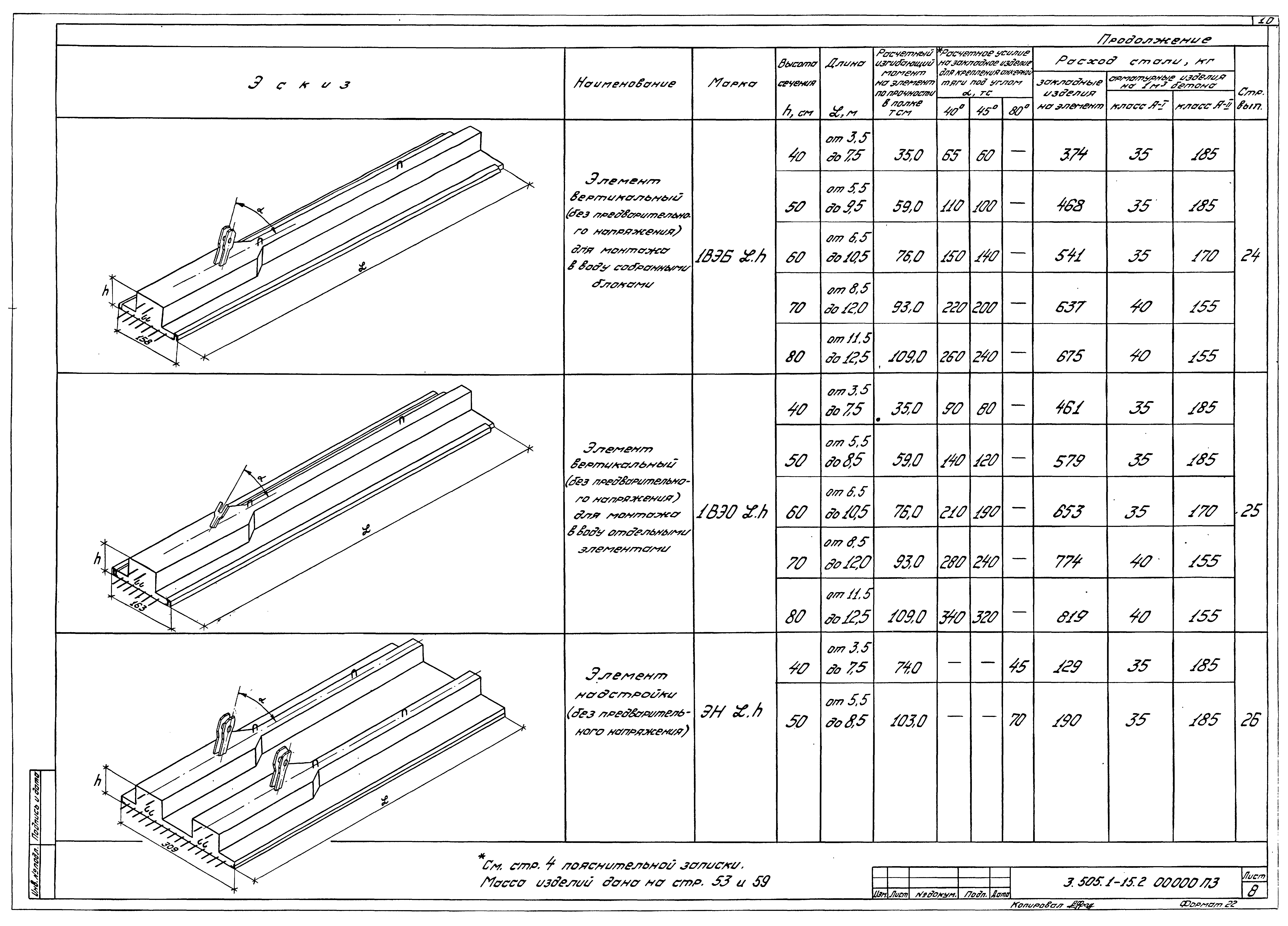 Серия 3.505.1-15