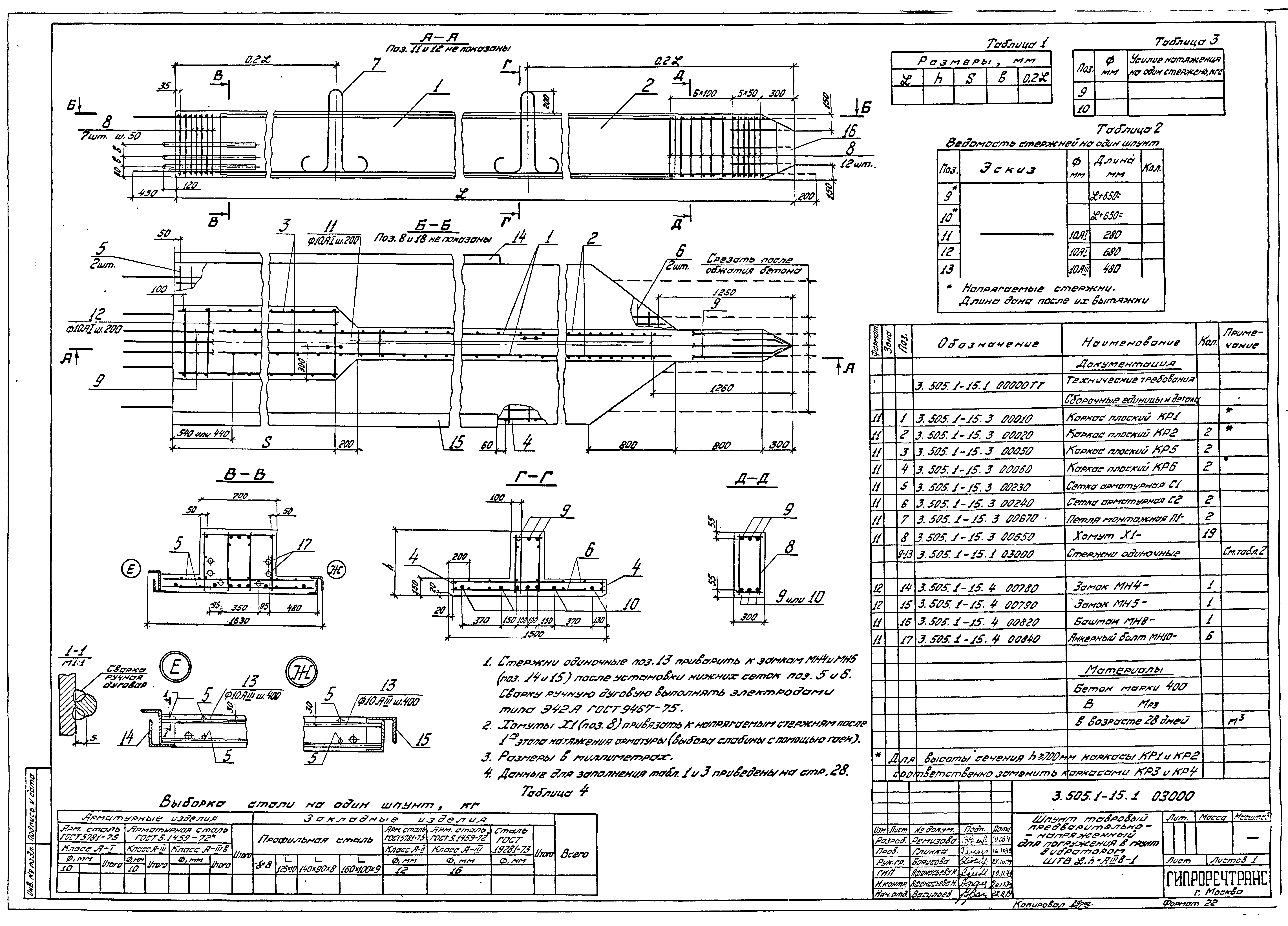 Серия 3.505.1-15