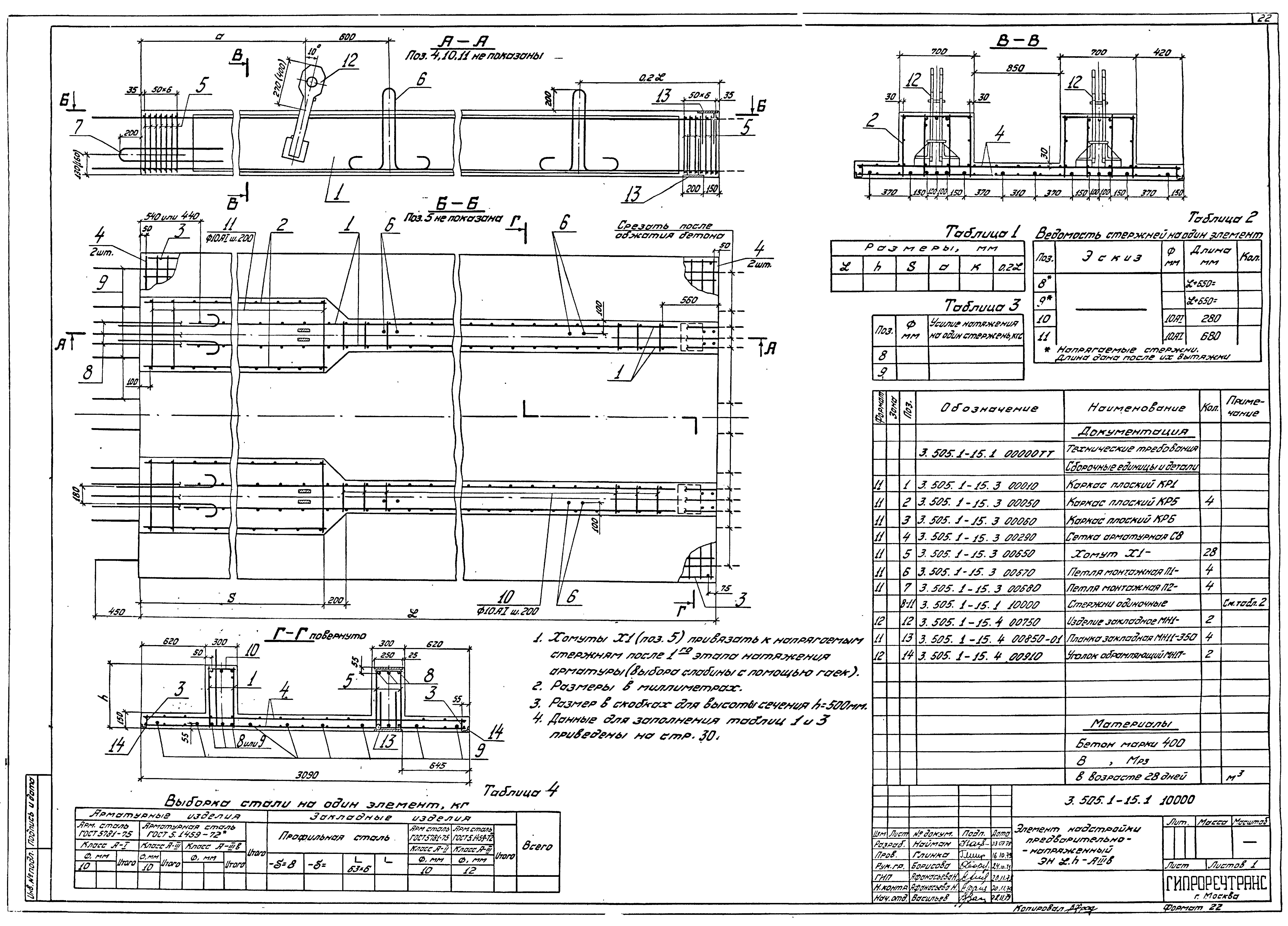 Серия 3.505.1-15