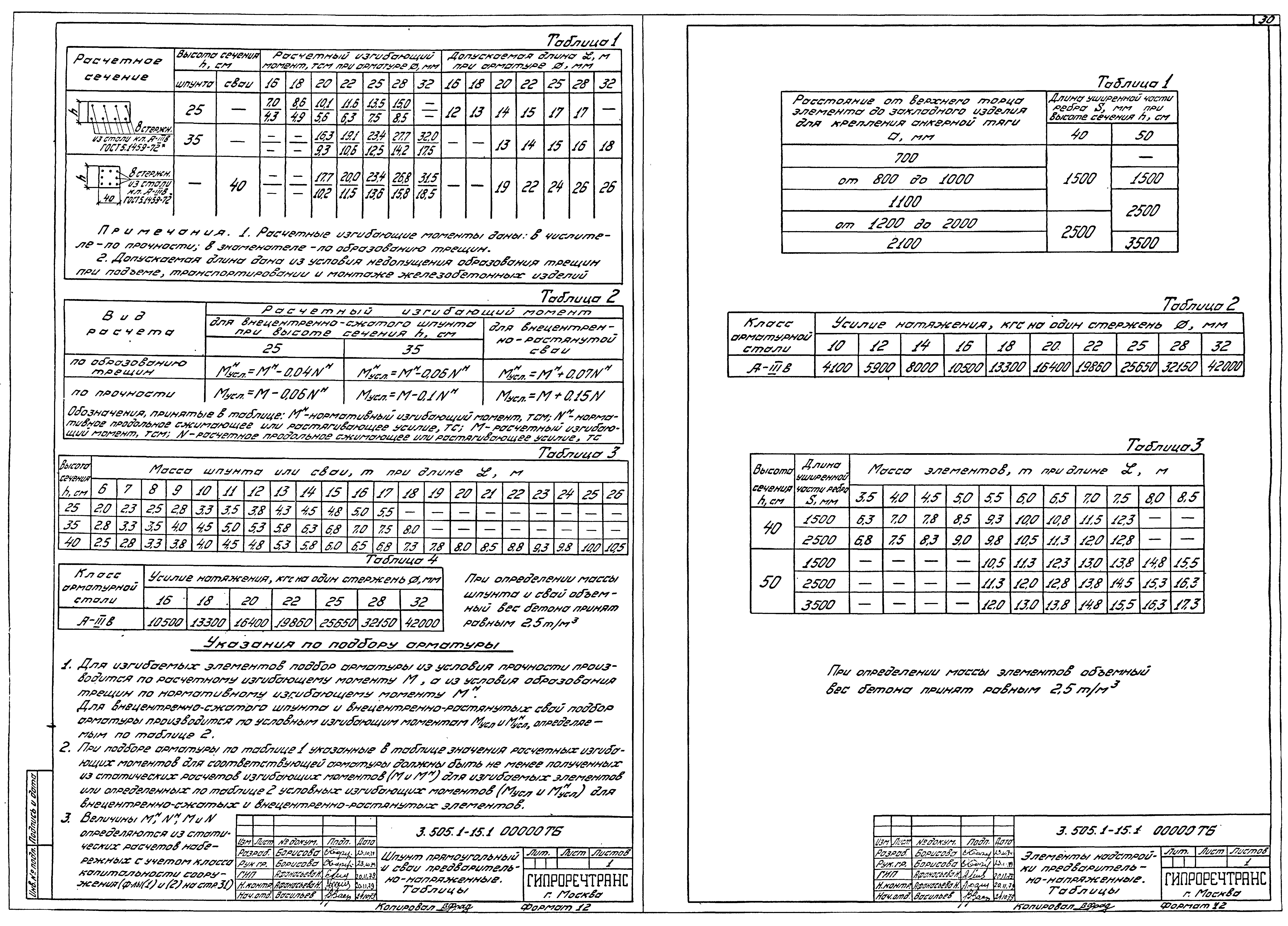 Серия 3.505.1-15