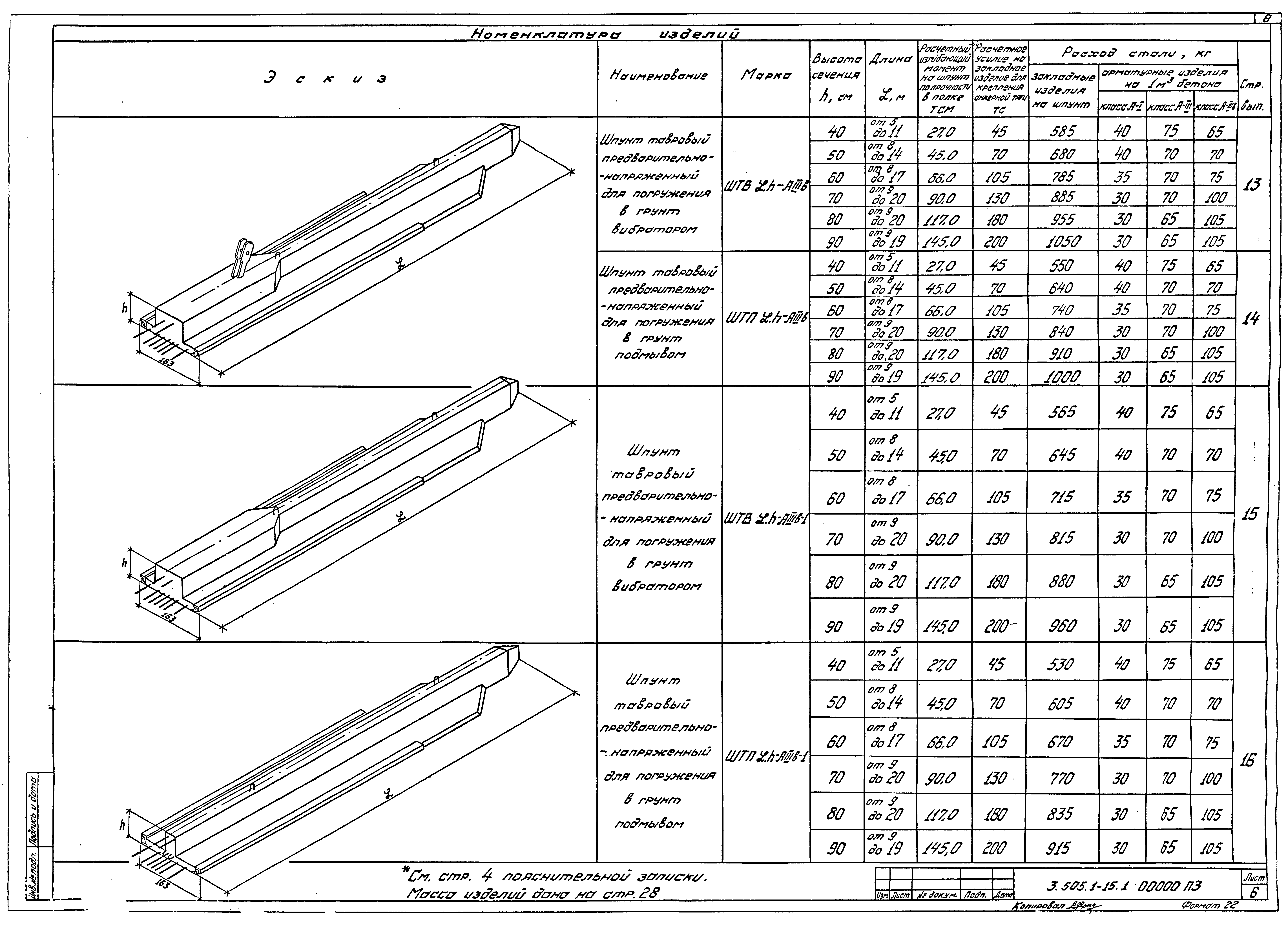 Серия 3.505.1-15