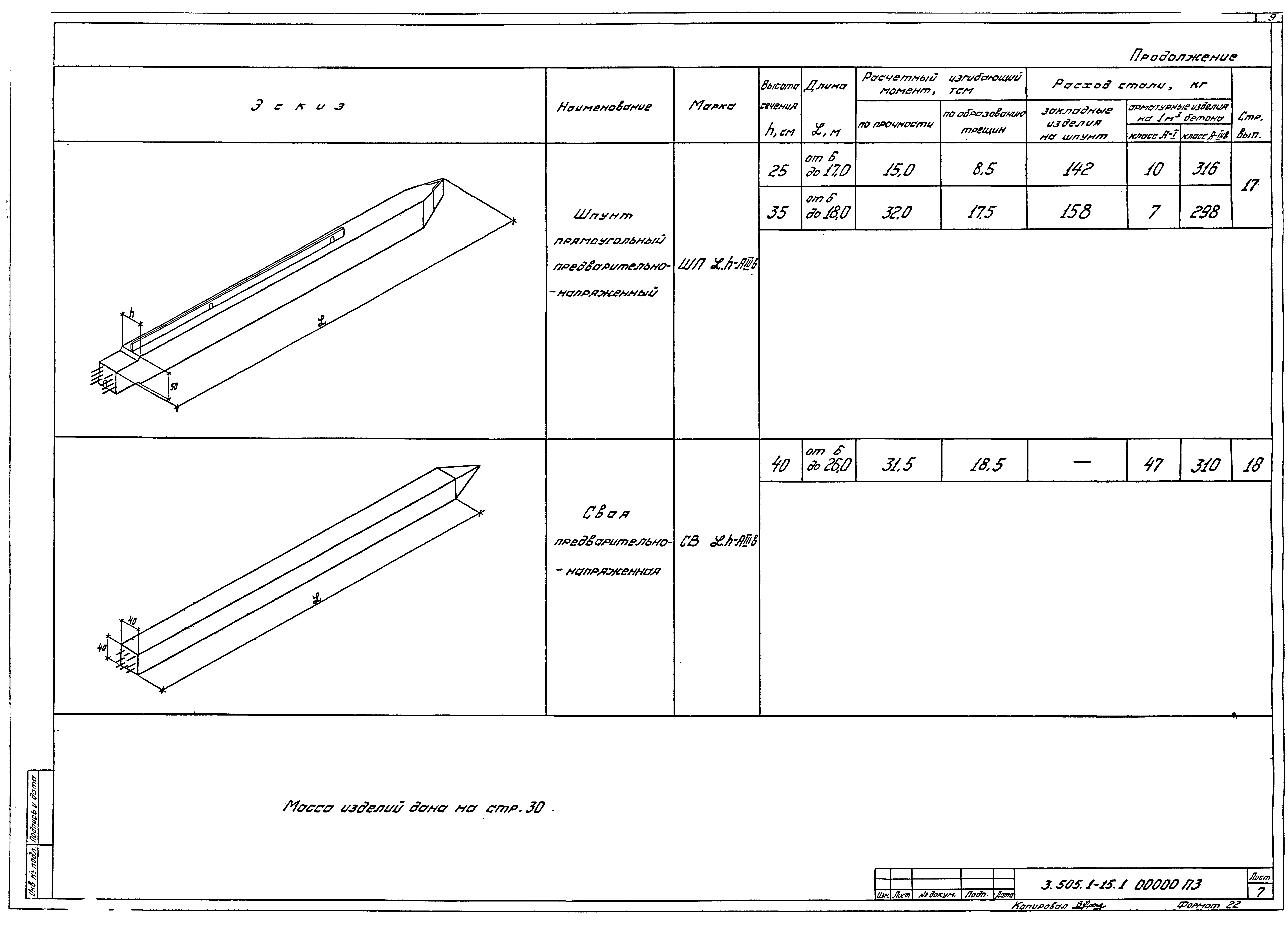 Серия 3.505.1-15