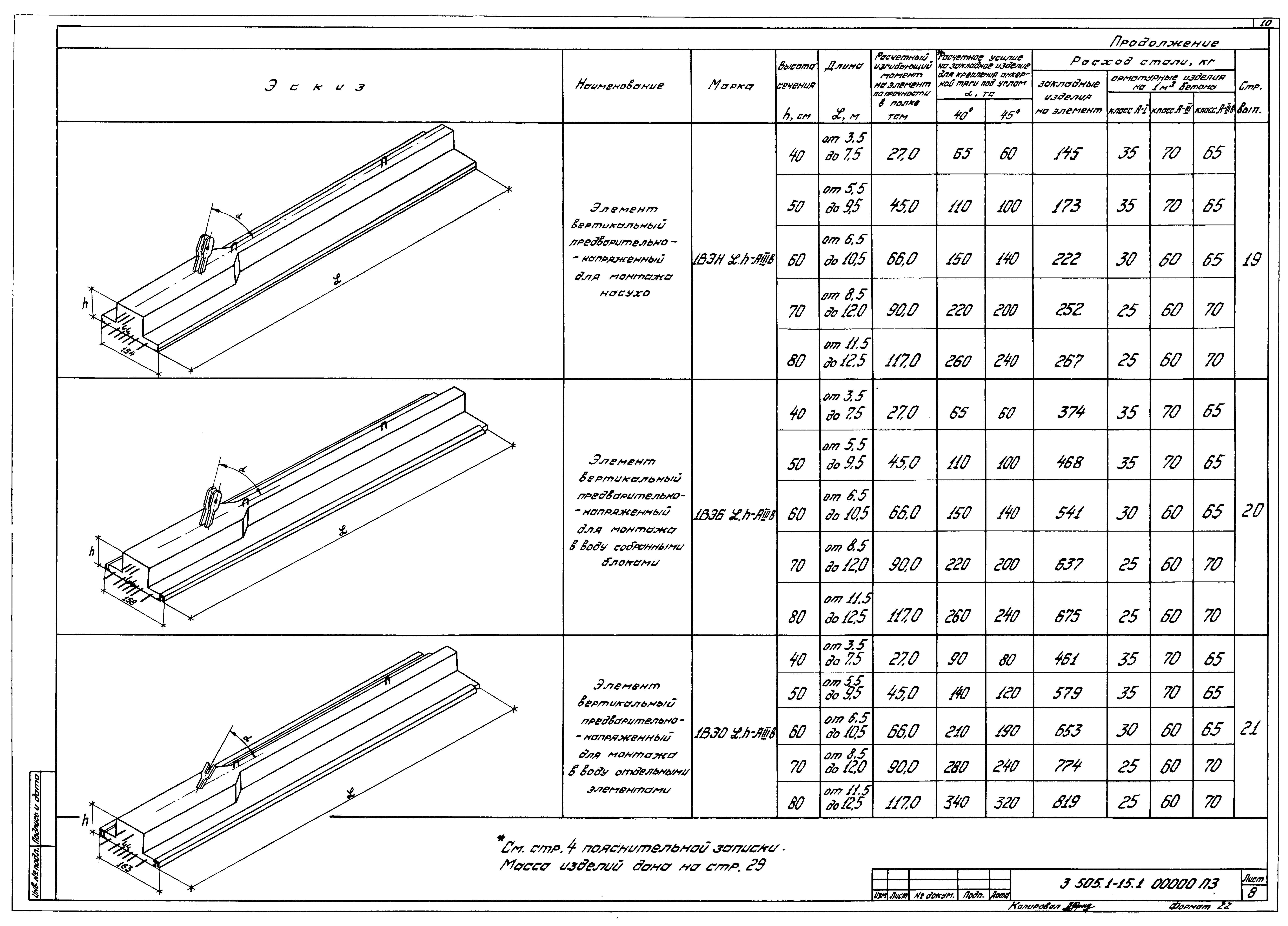 Серия 3.505.1-15