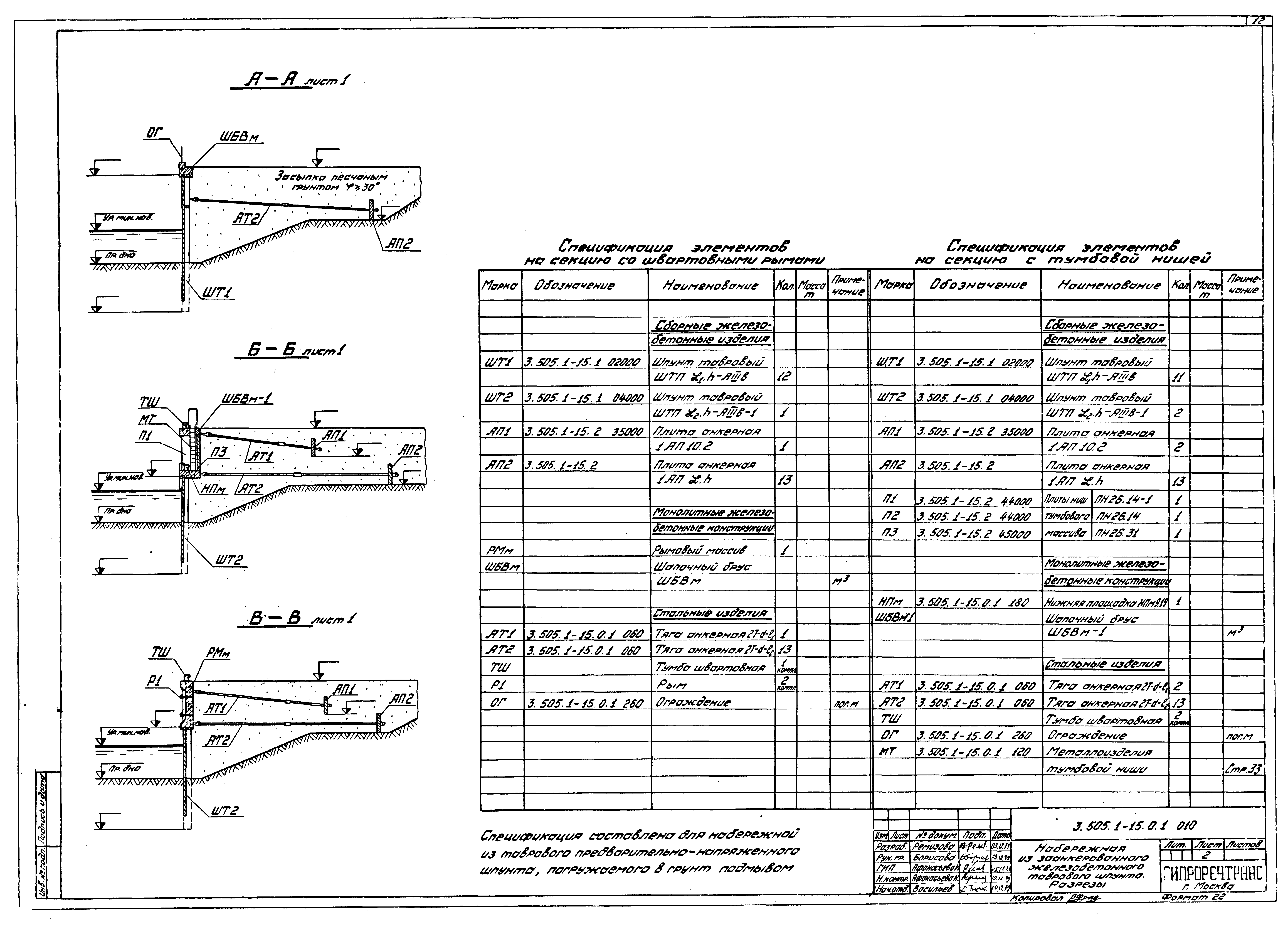 Серия 3.505.1-15