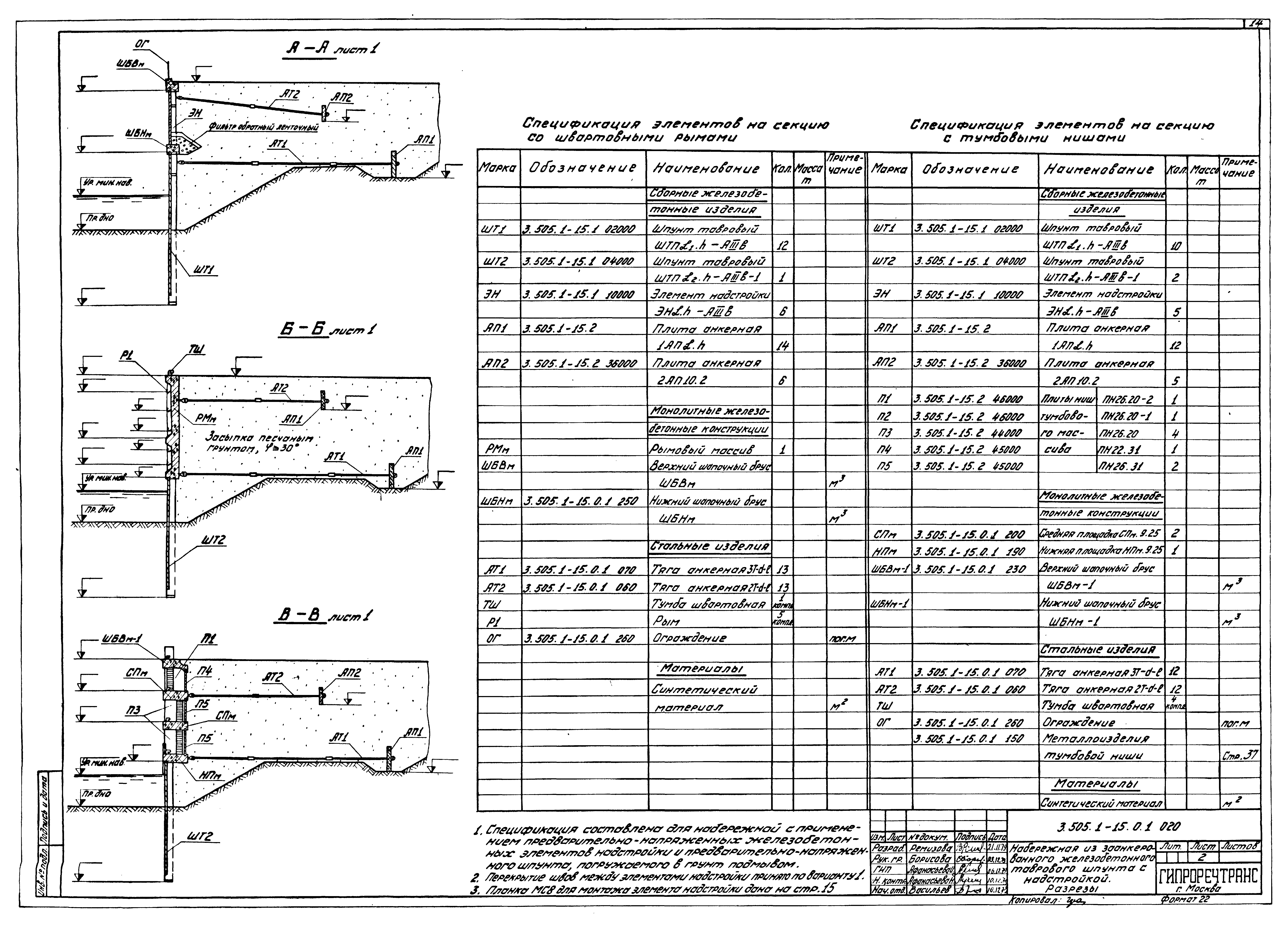 Серия 3.505.1-15