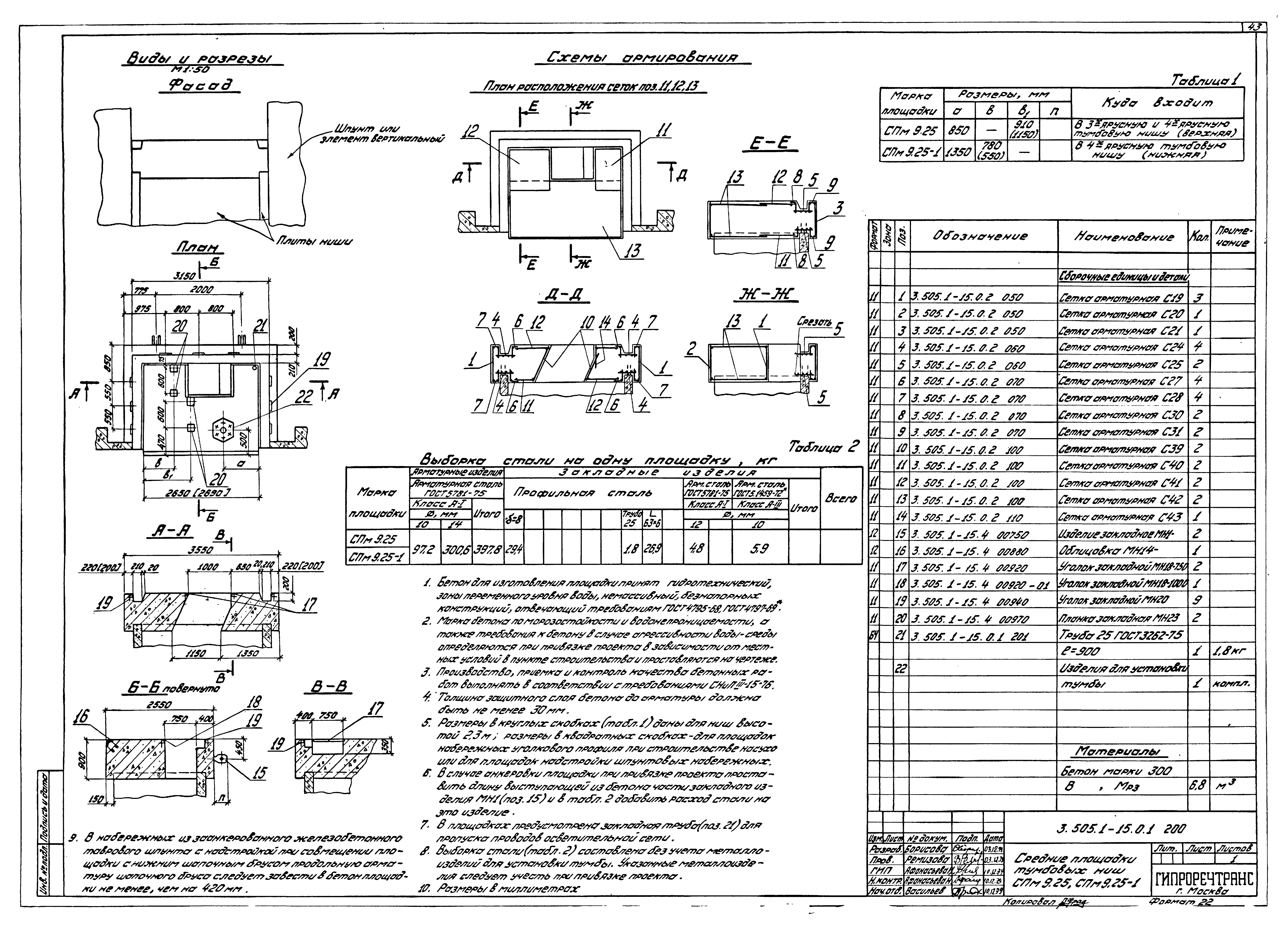 Серия 3.505.1-15