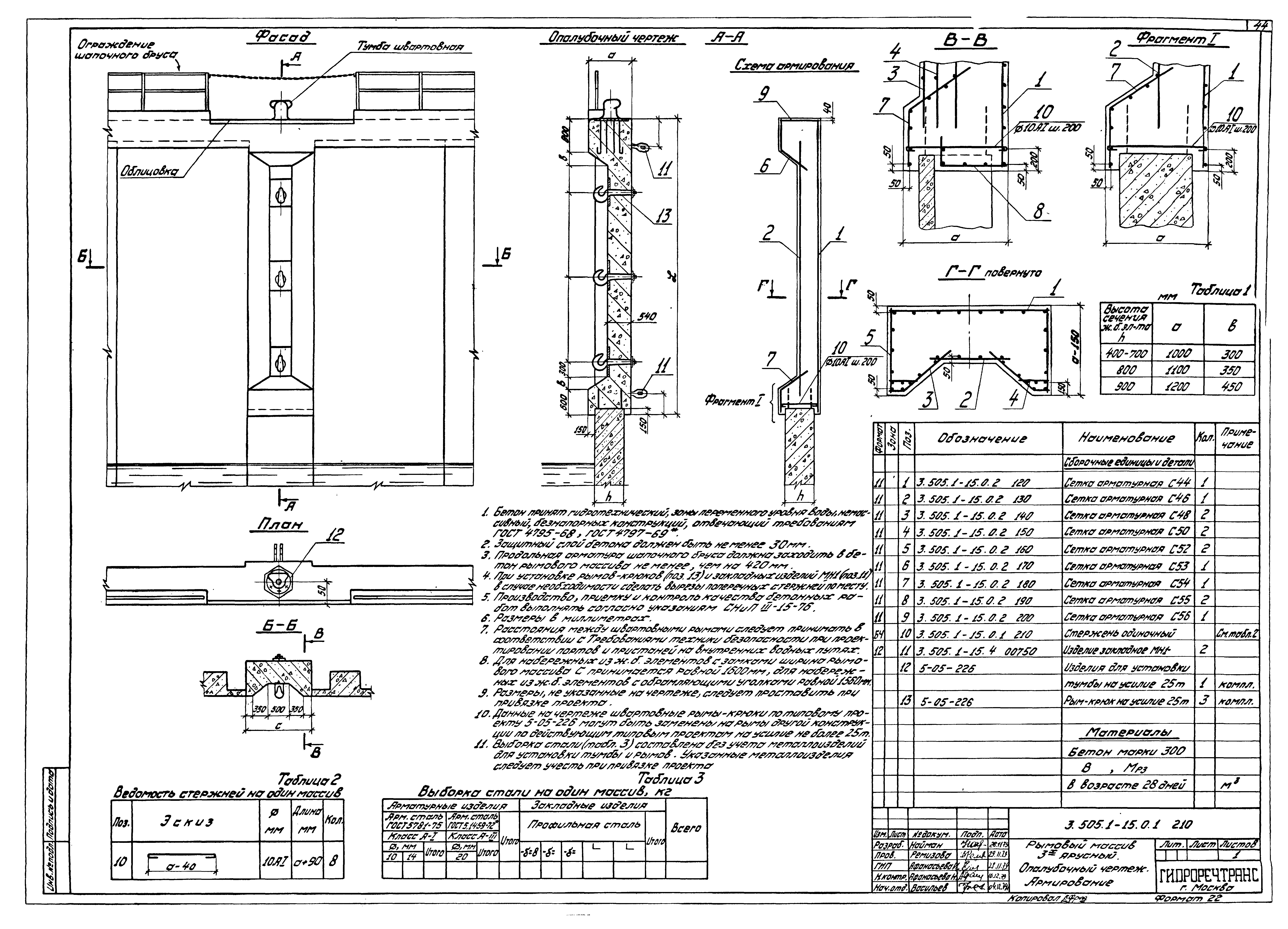 Серия 3.505.1-15