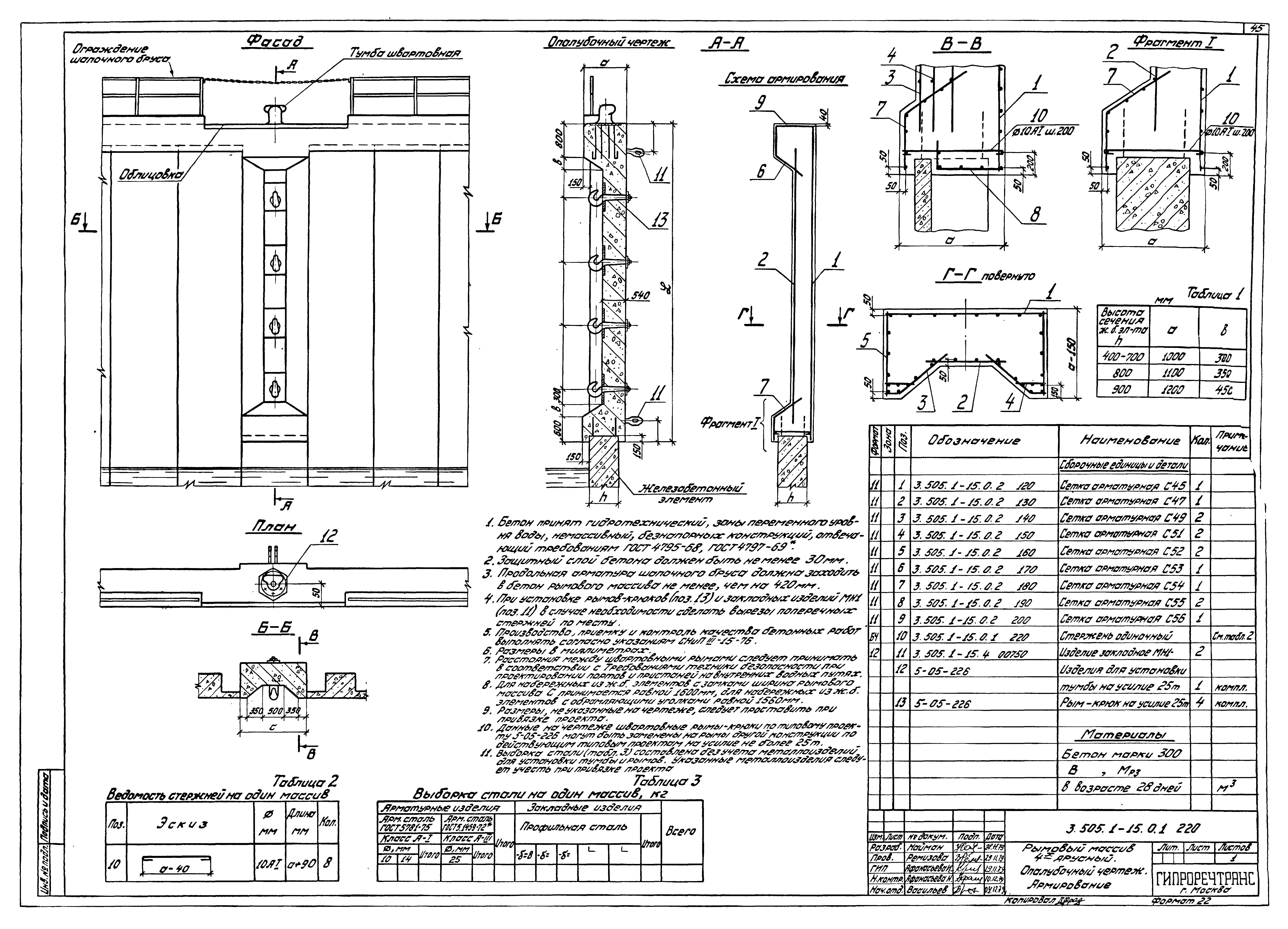 Серия 3.505.1-15