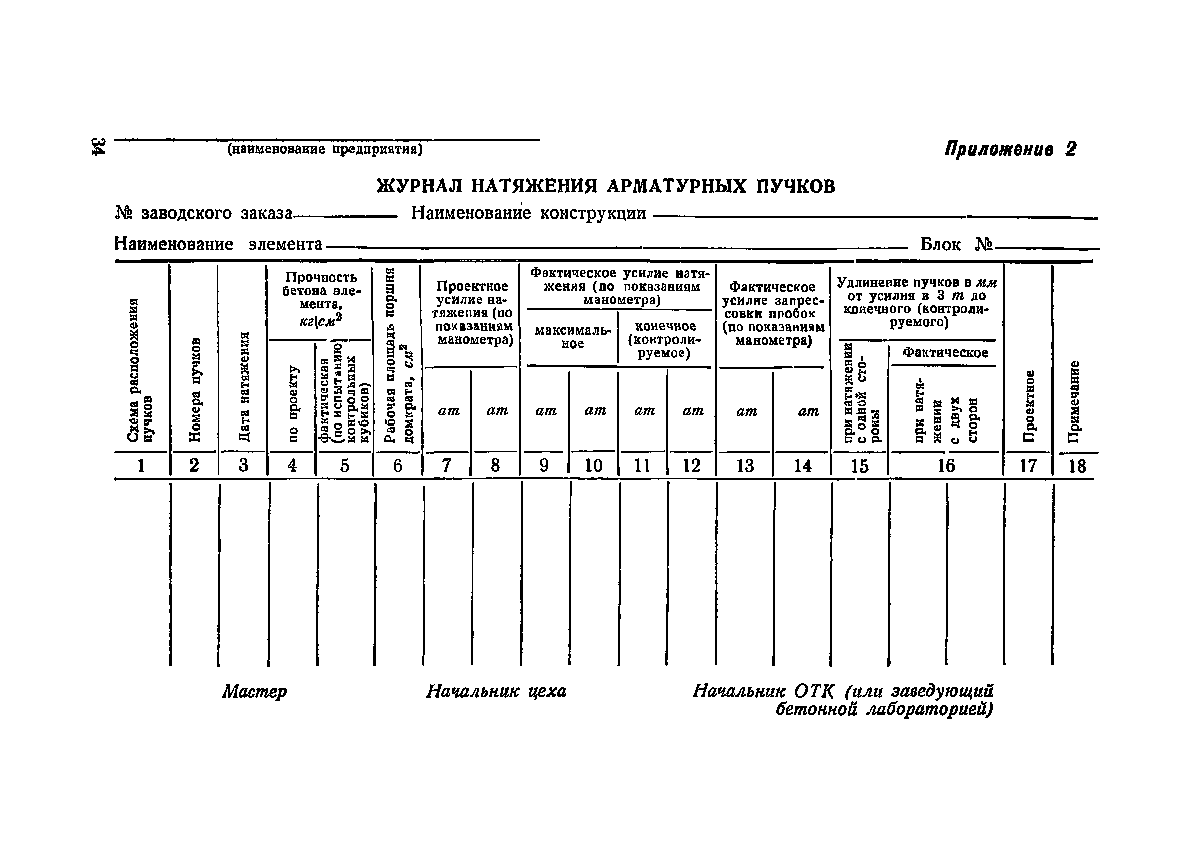 ВСН 34/XIII-60