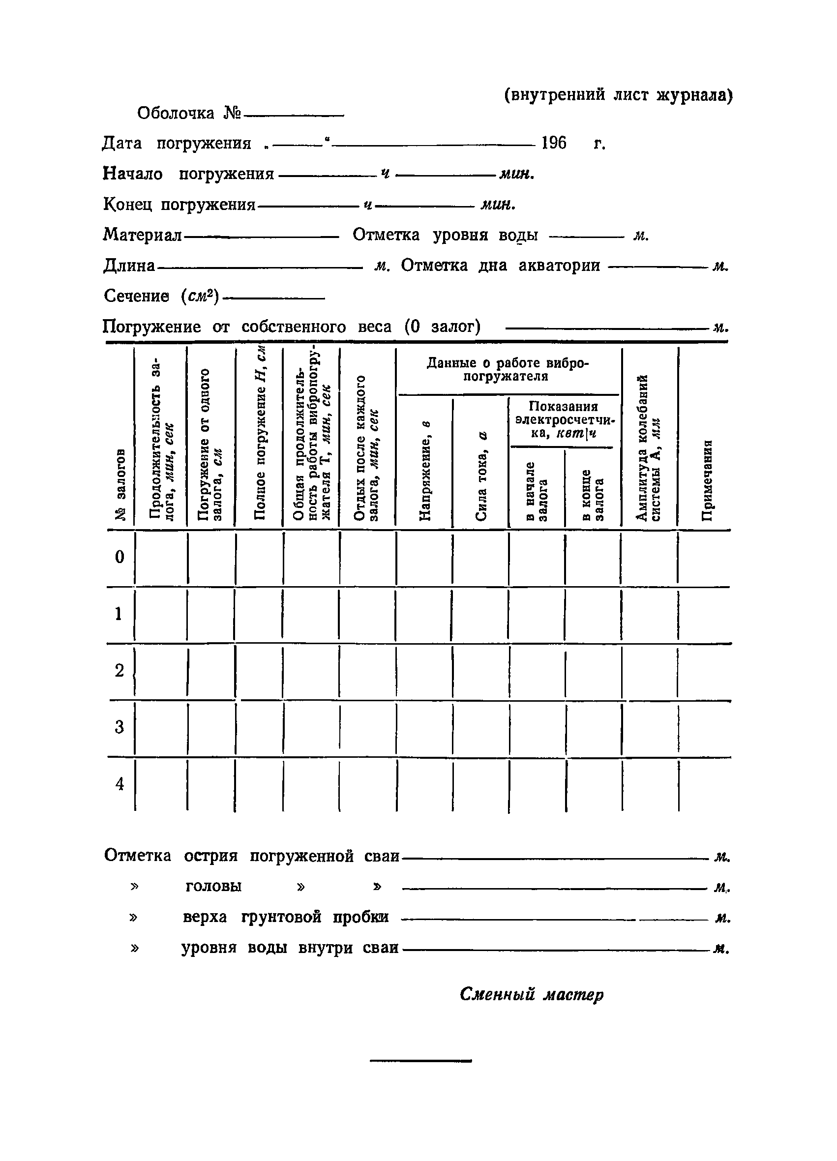 ВСН 34/XIII-60