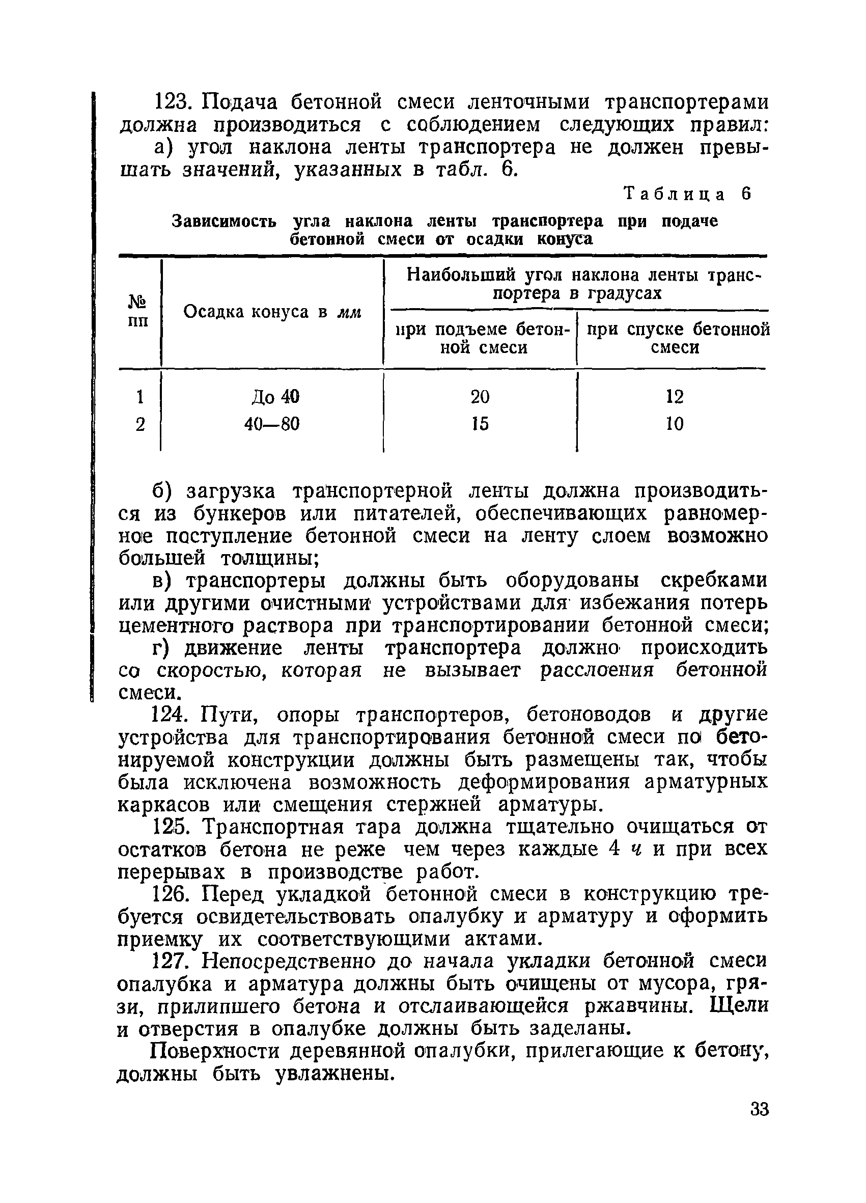 ВСН 34/VIII-60